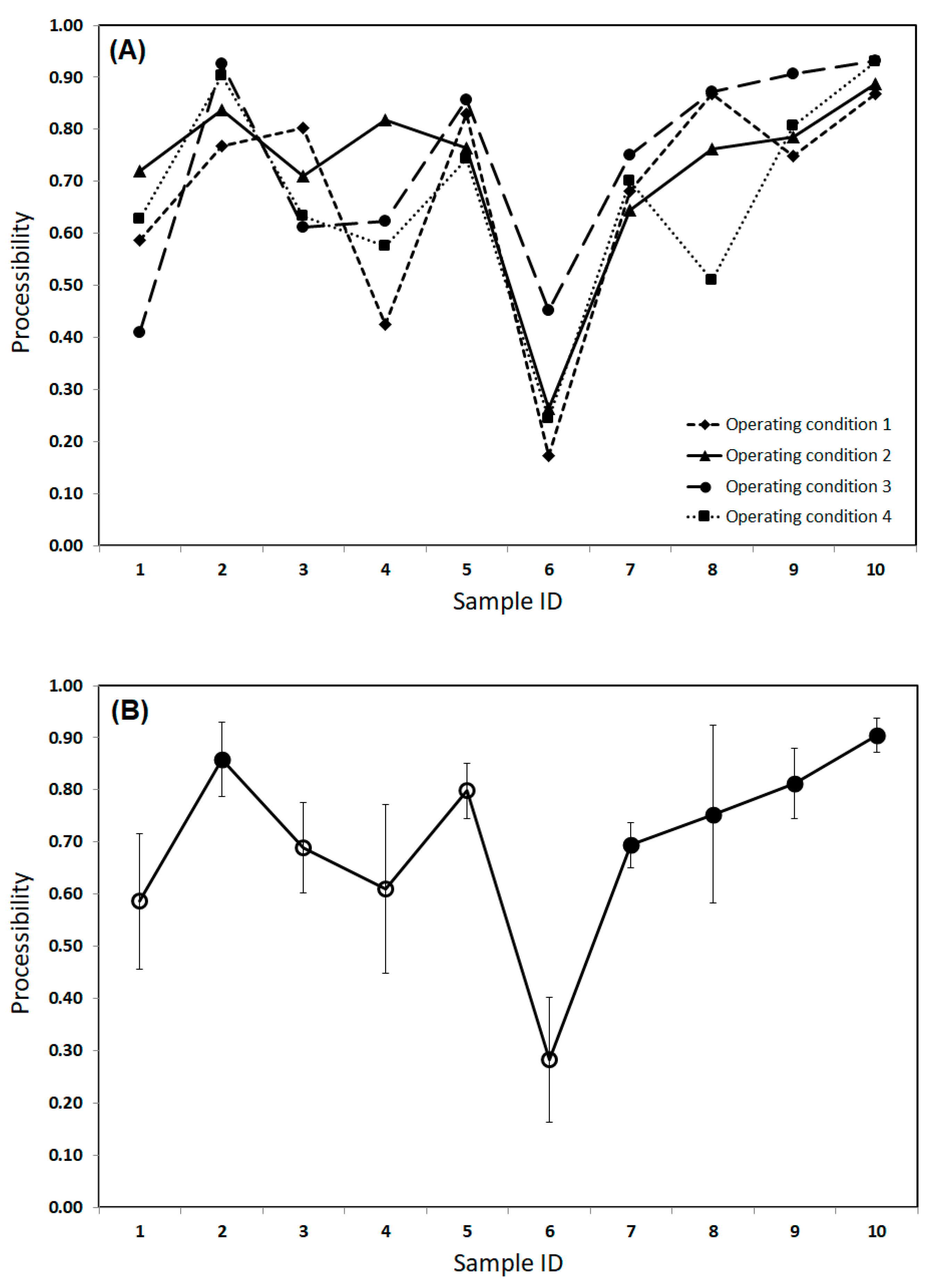 Minerals 10 01138 g004