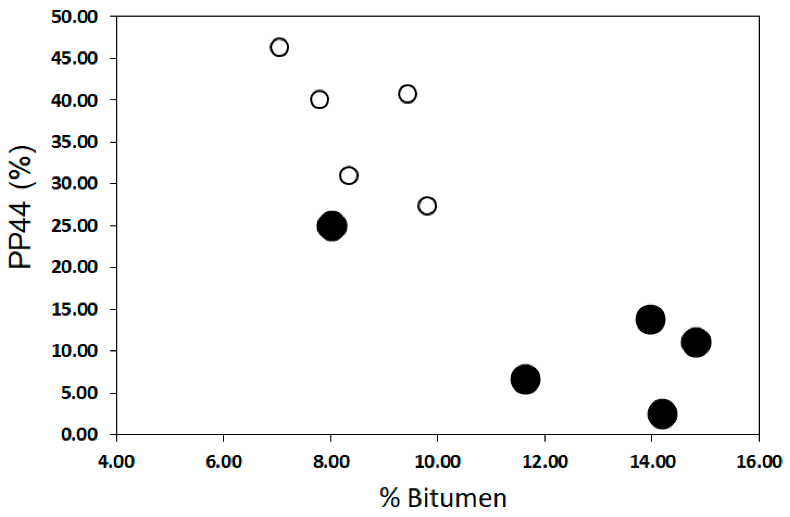Minerals 10 01138 g005