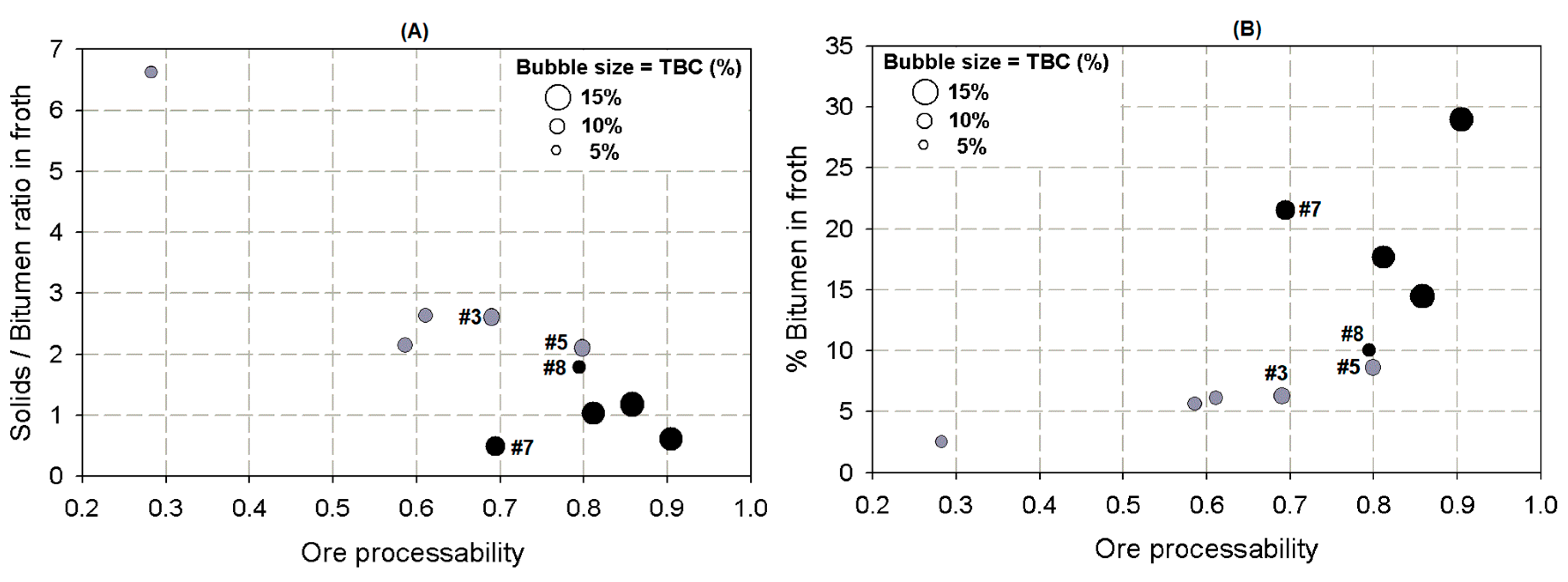 Minerals 10 01138 g007