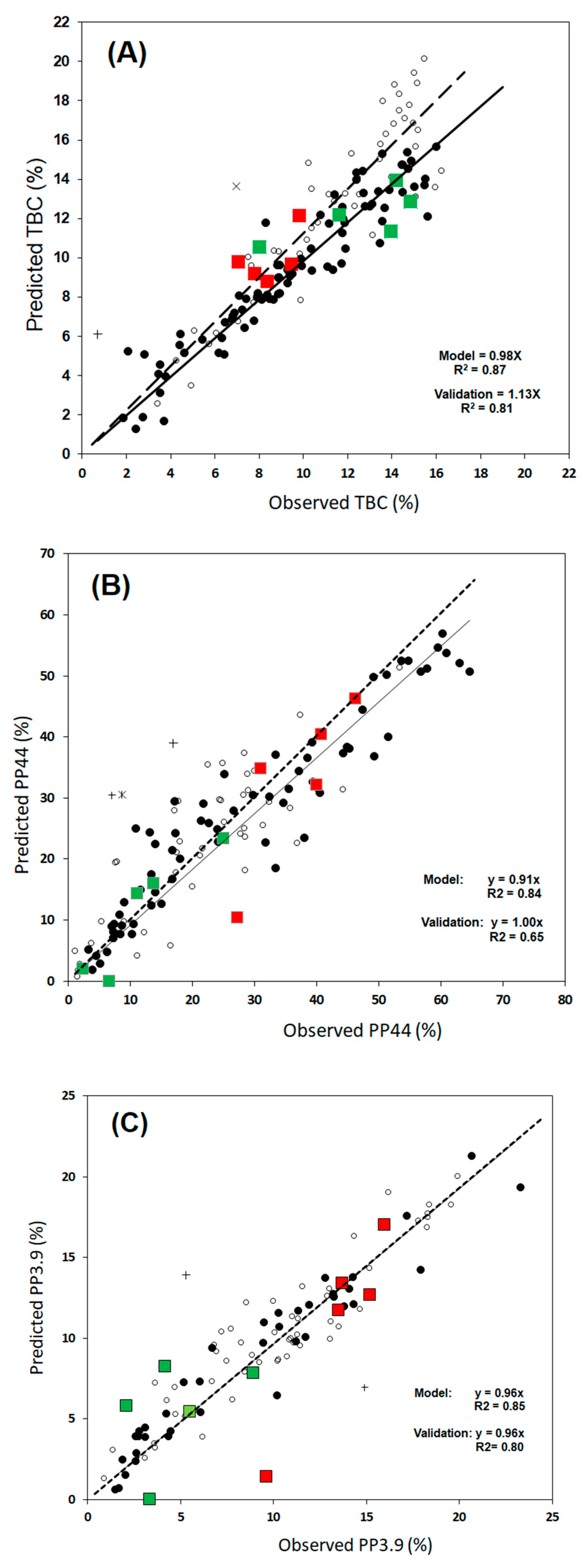 Minerals 10 01138 g009
