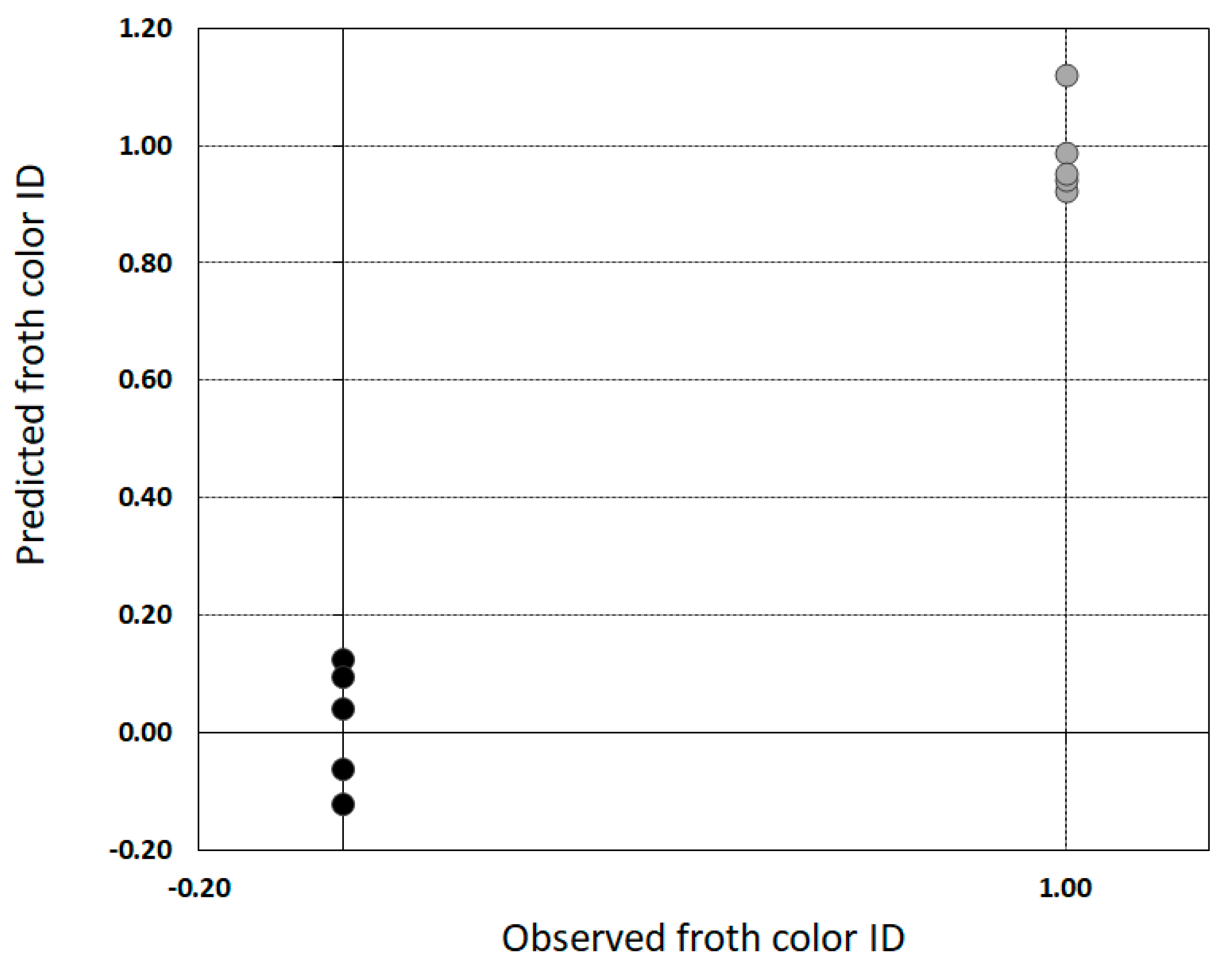 Minerals 10 01138 g010