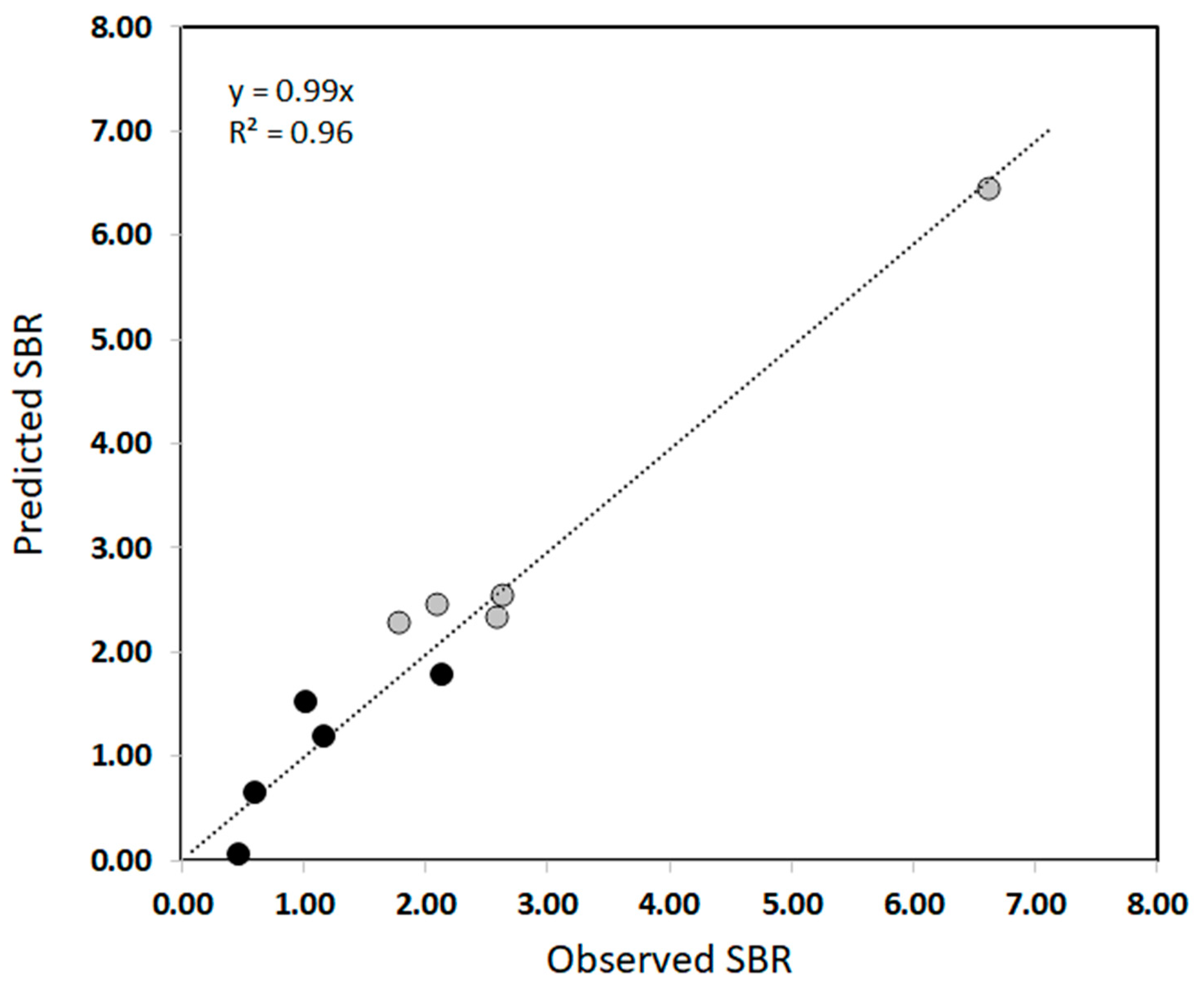 Minerals 10 01138 g011
