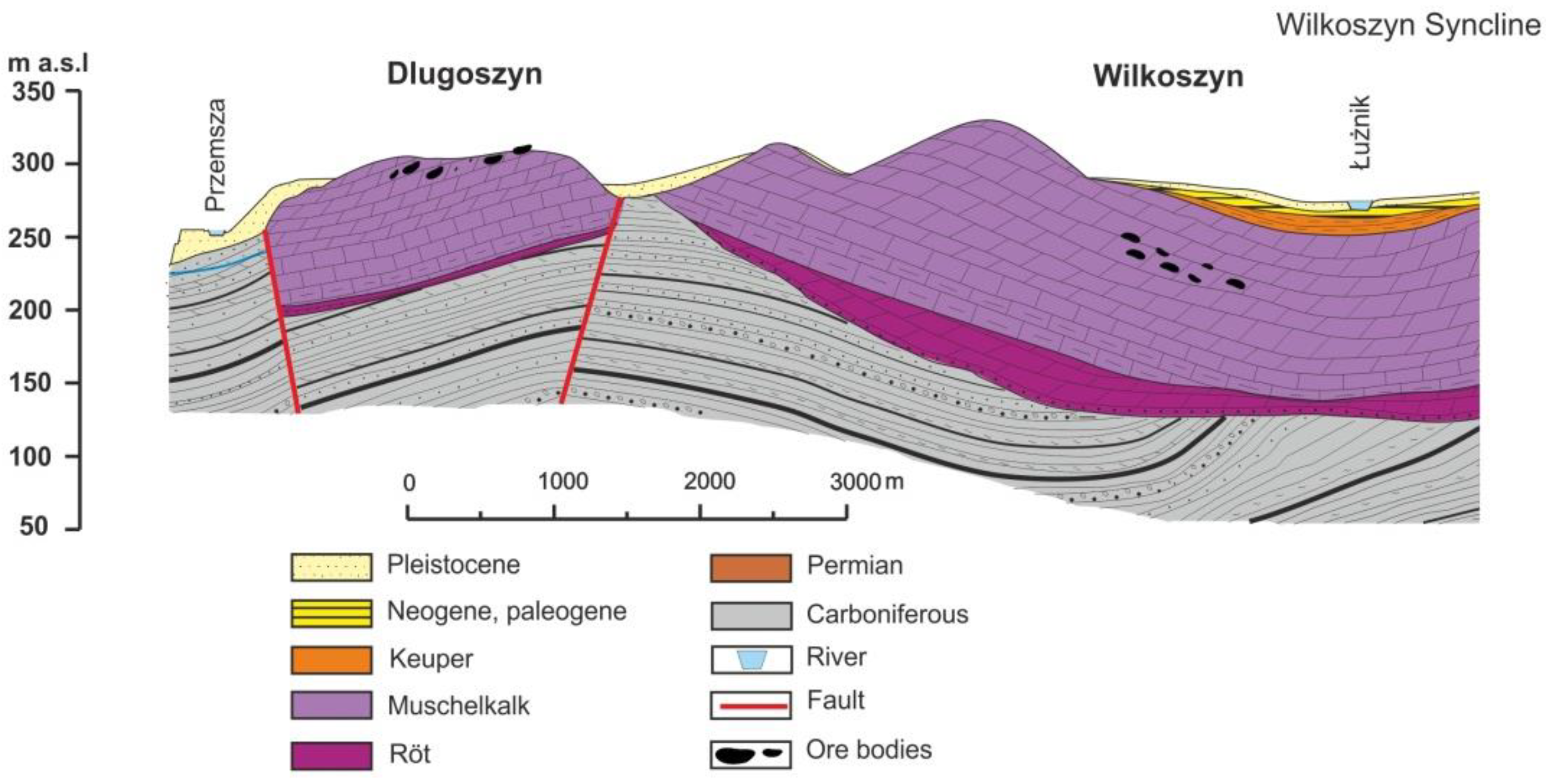 Minerals 10 01140 g002