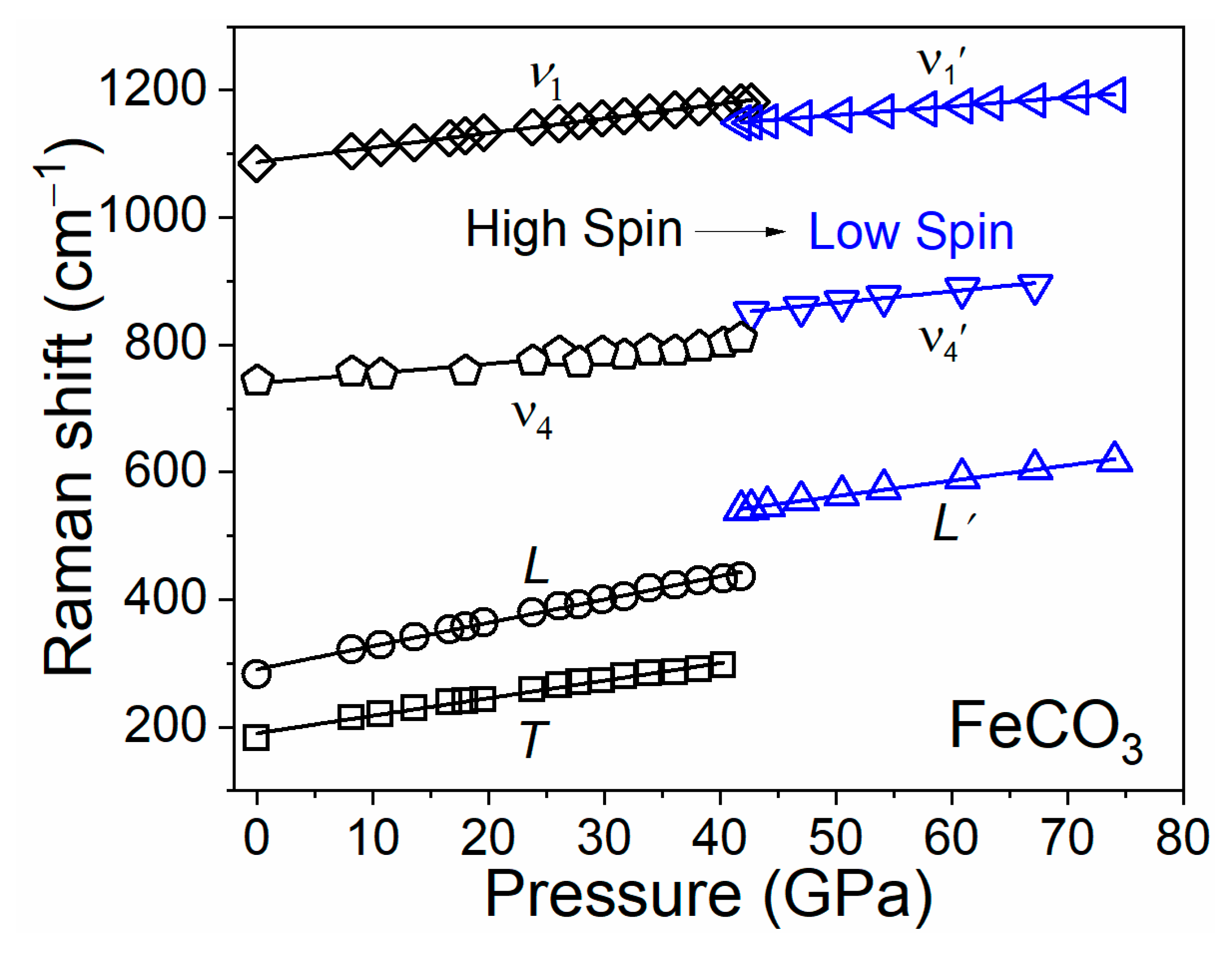 Minerals 10 01142 g005