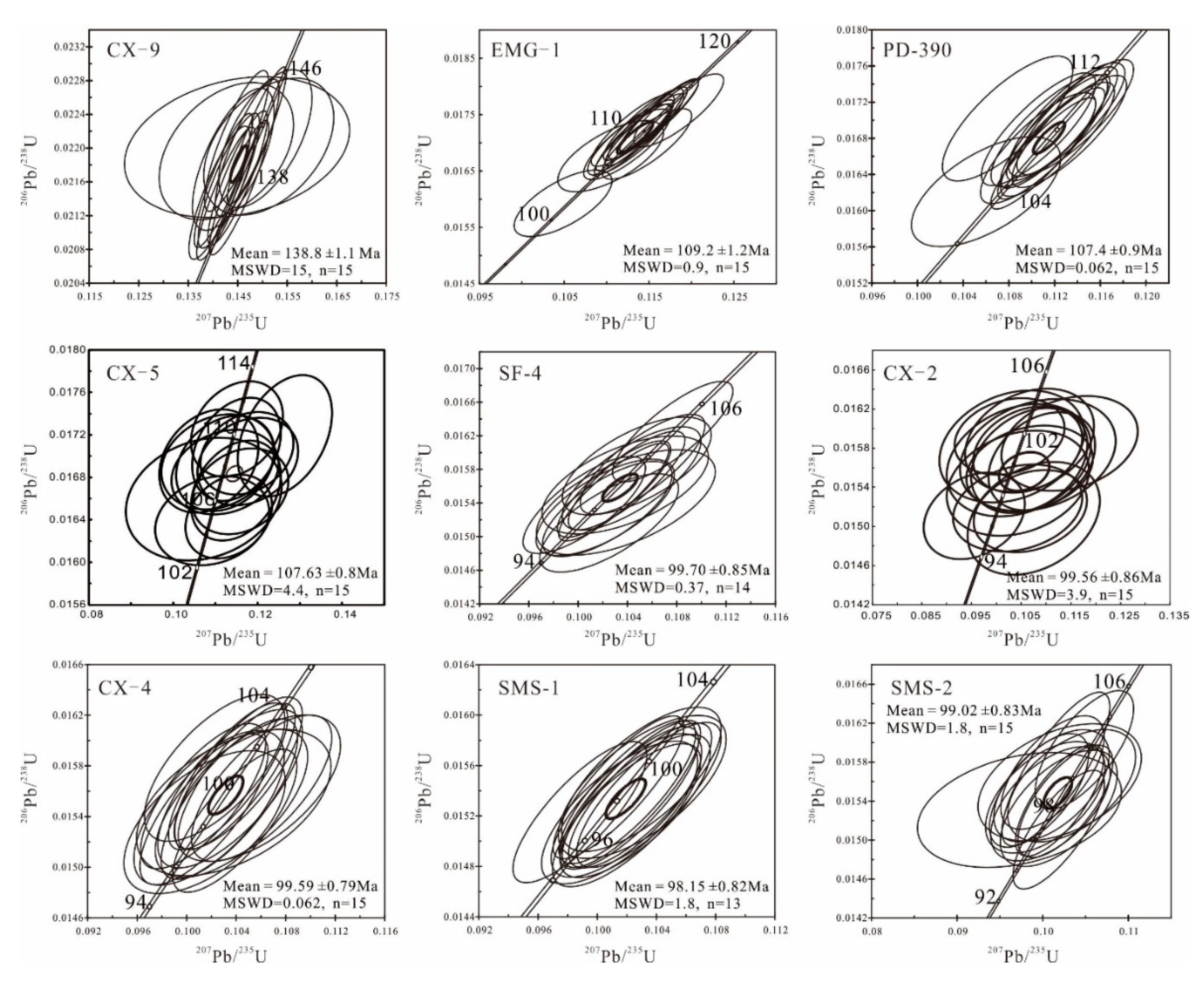 Minerals 10 01143 g004
