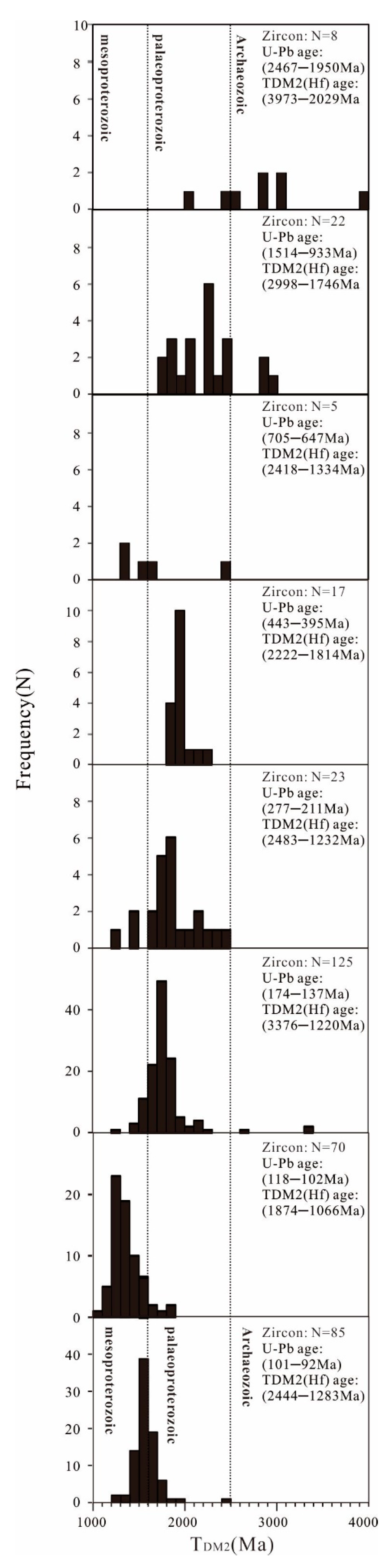 Minerals 10 01143 g008