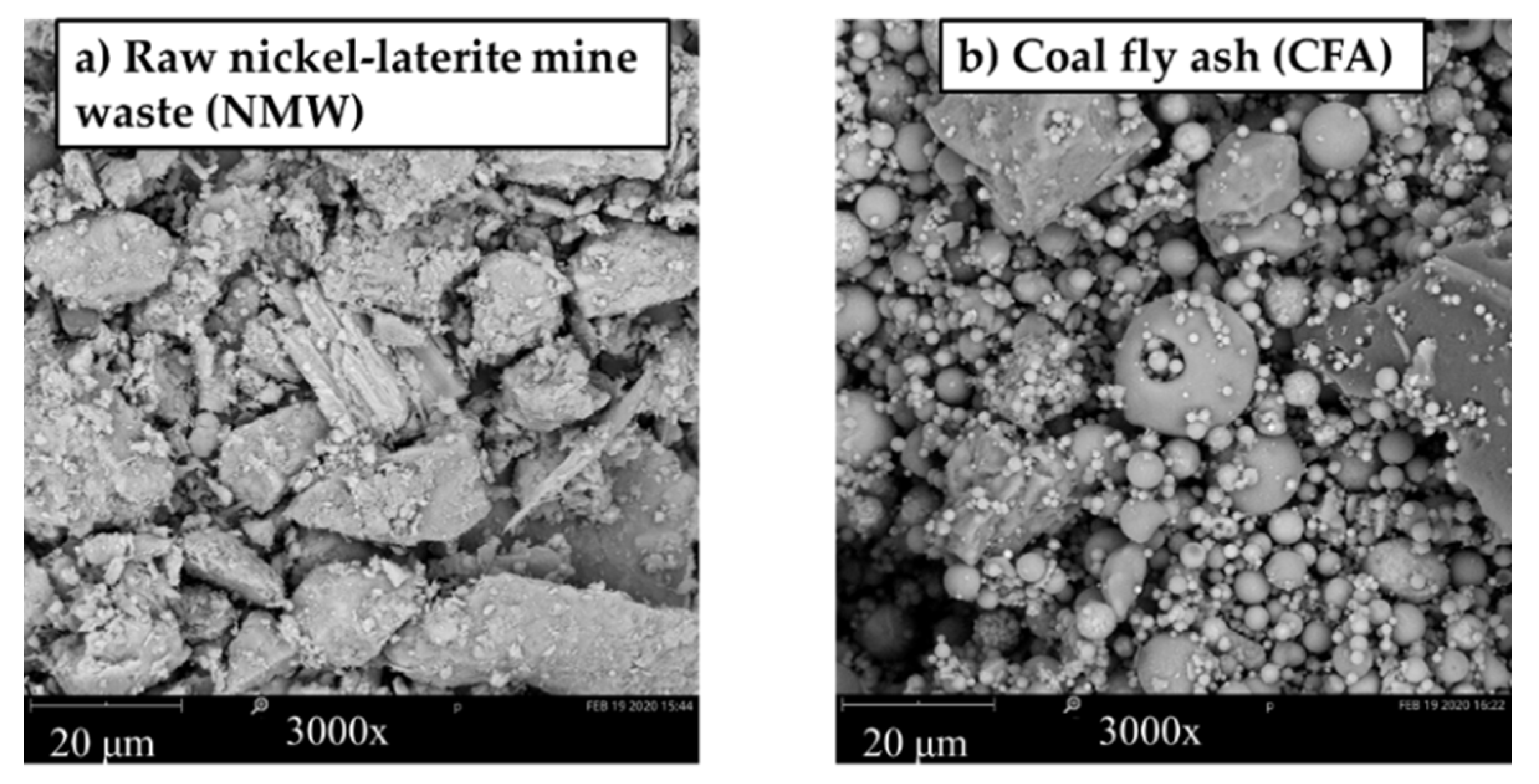 Minerals 10 01144 g003
