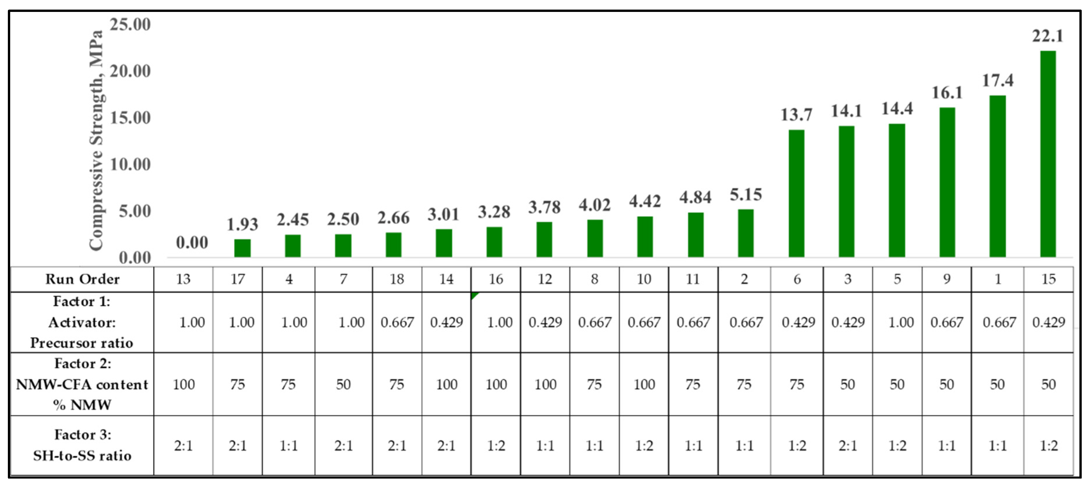 Minerals 10 01144 g004