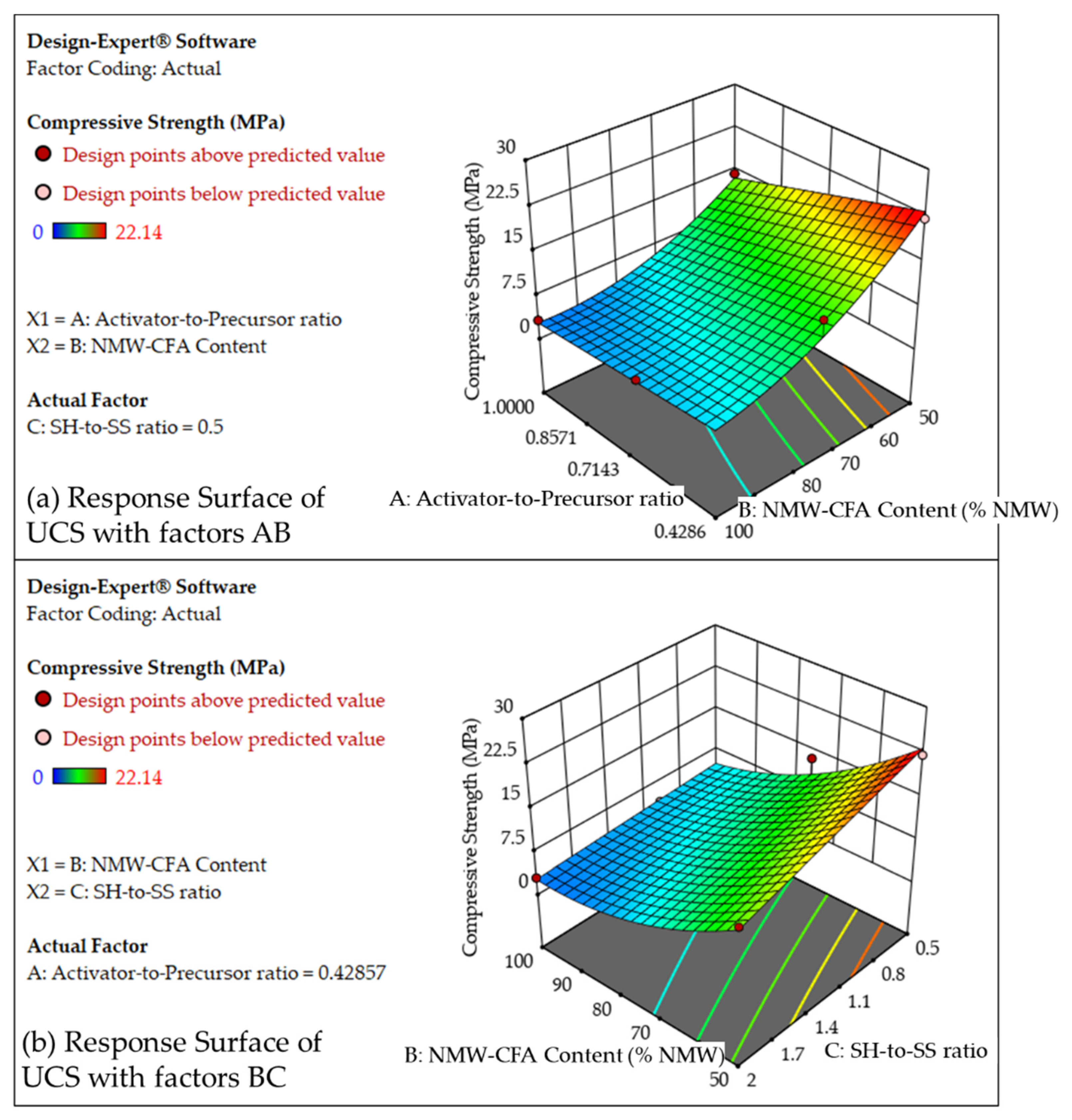 Minerals 10 01144 g007