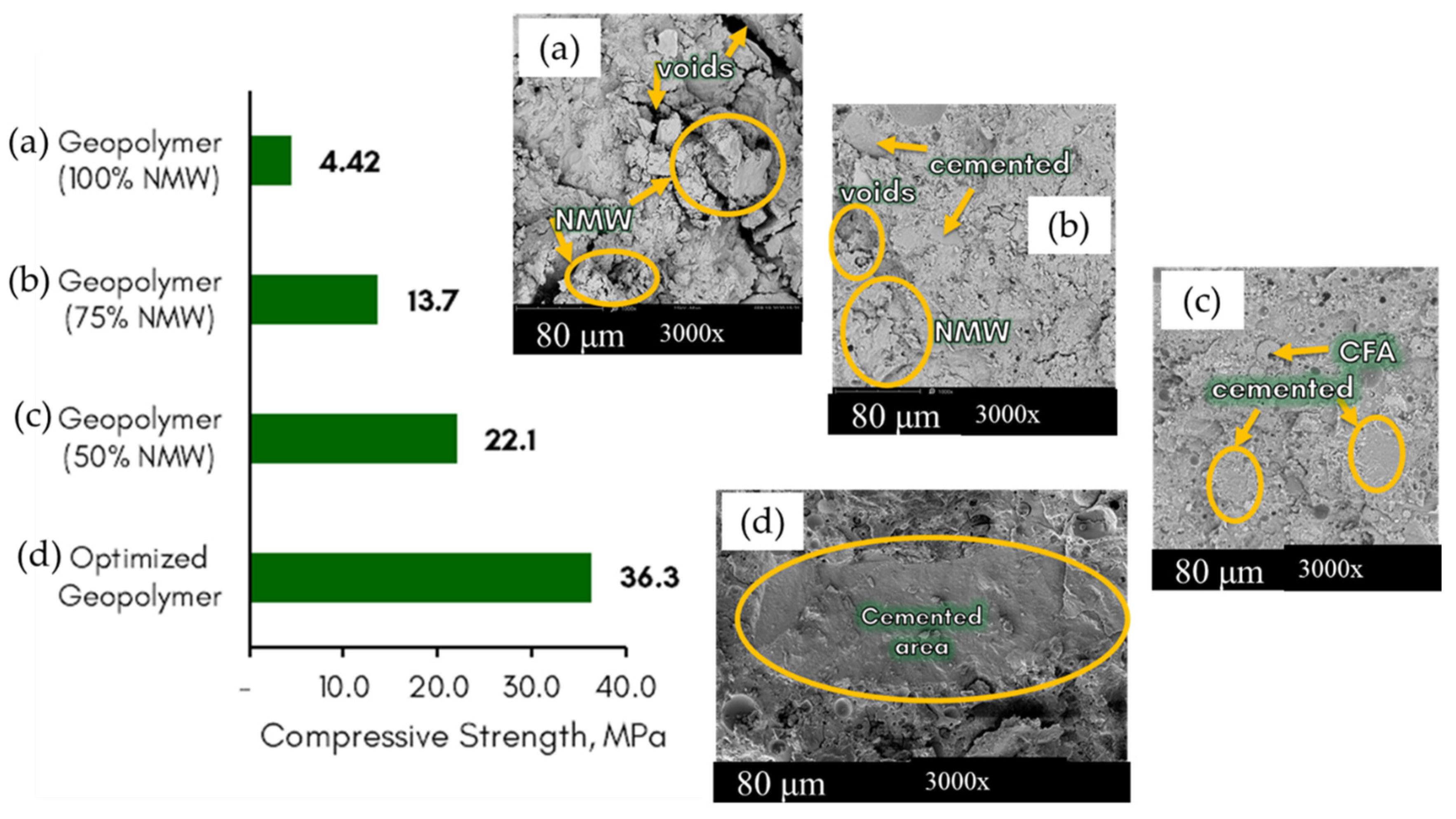 Minerals 10 01144 g008