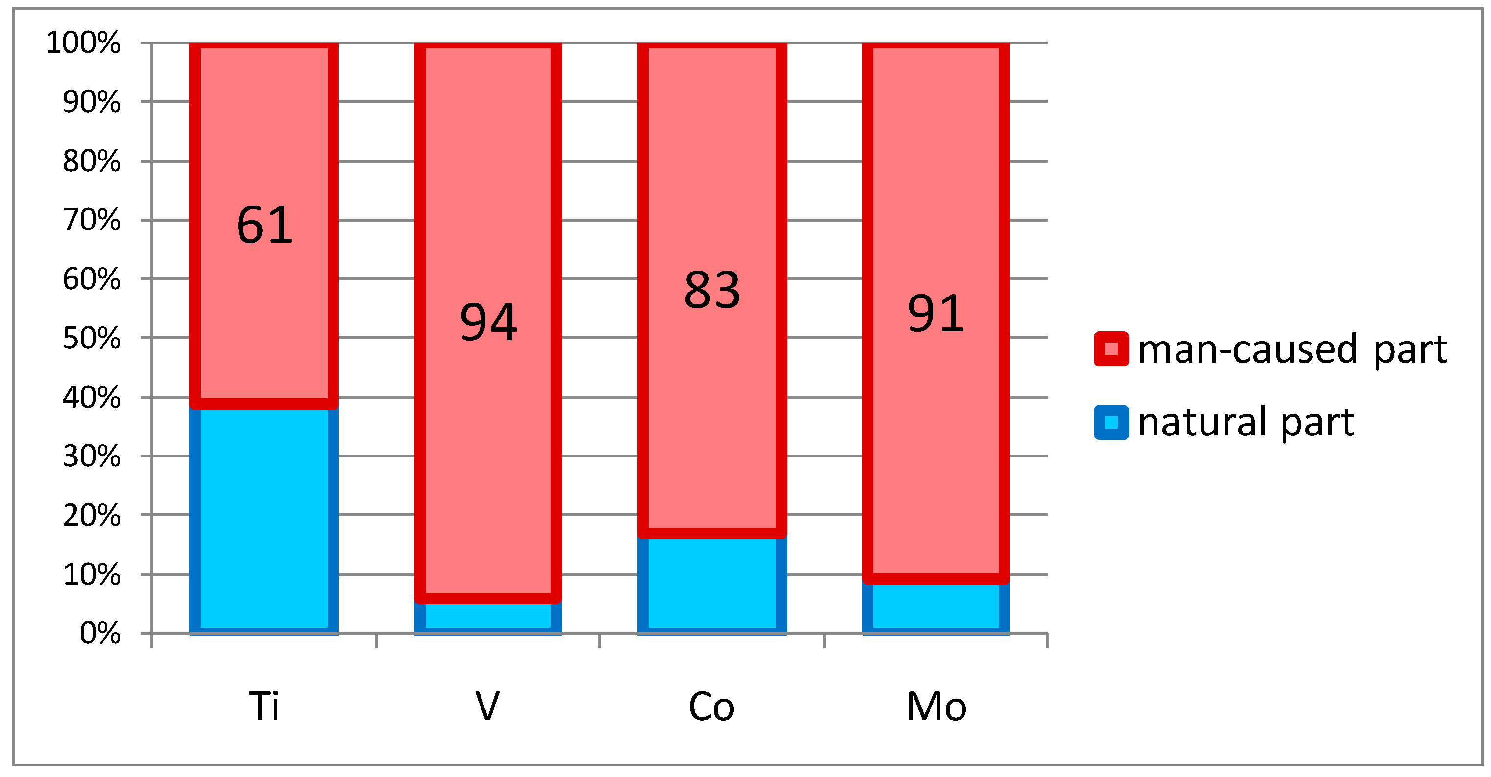 Minerals 10 01145 g003