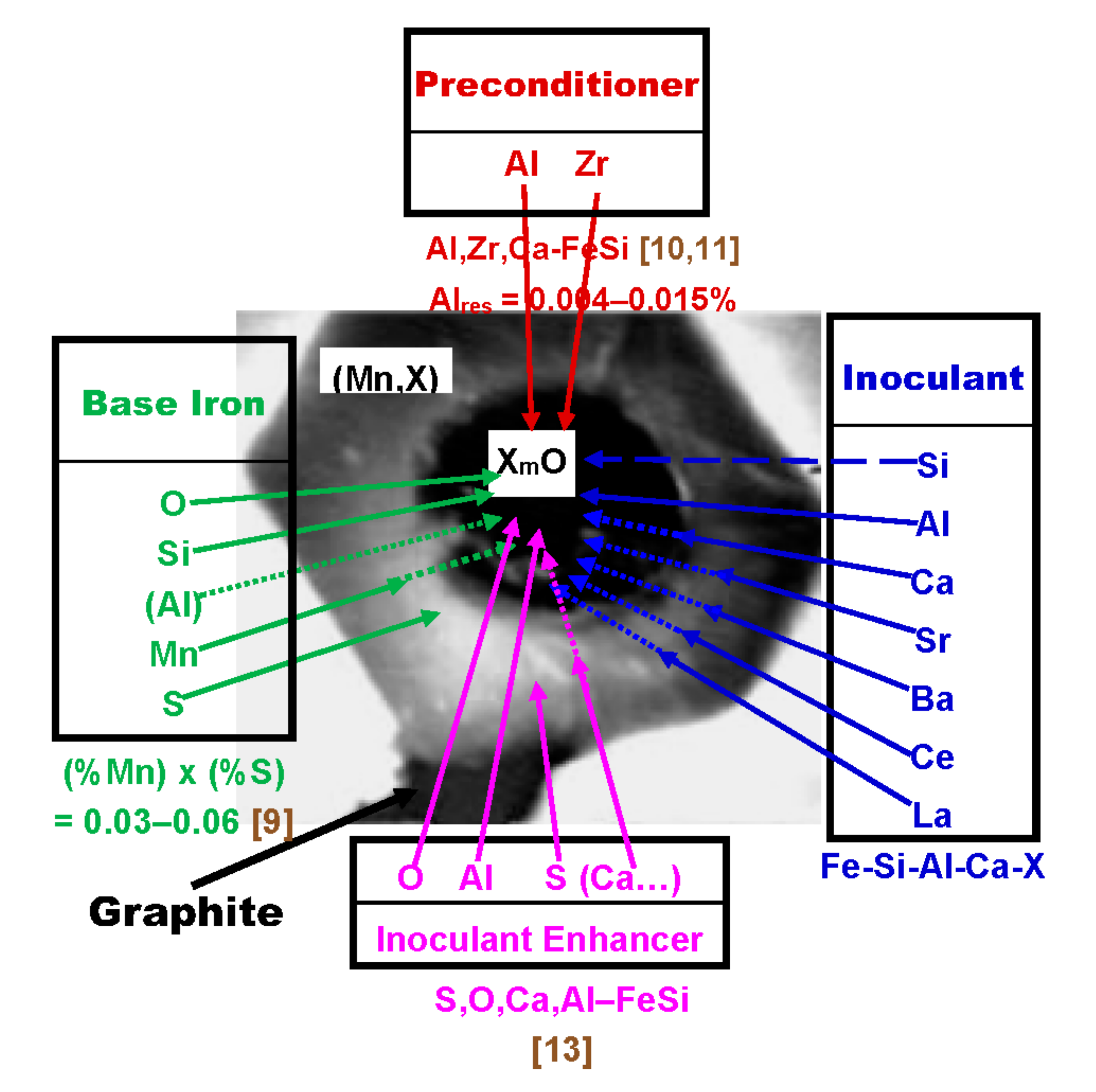 Minerals 10 01146 g001