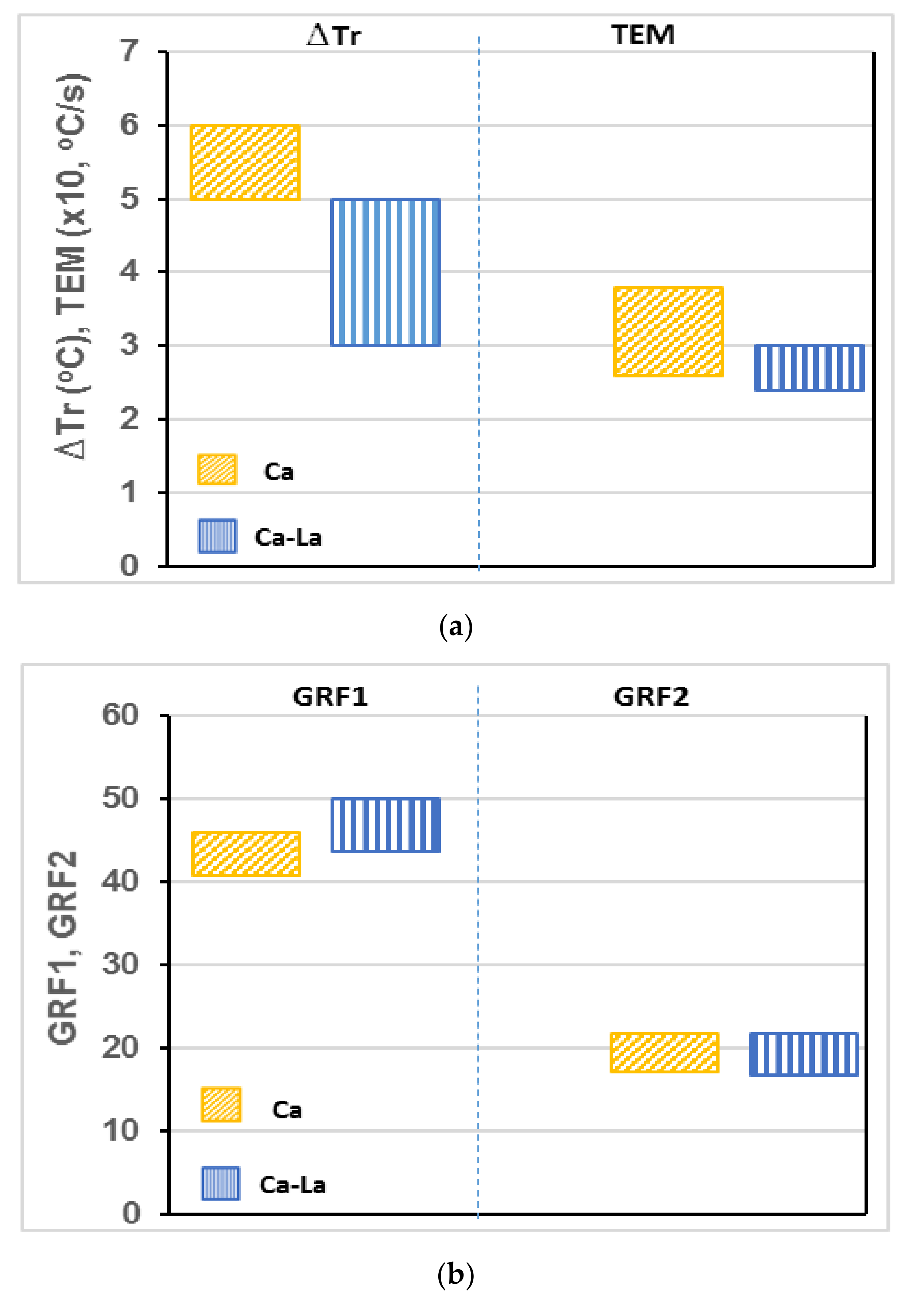 Minerals 10 01146 g005a
