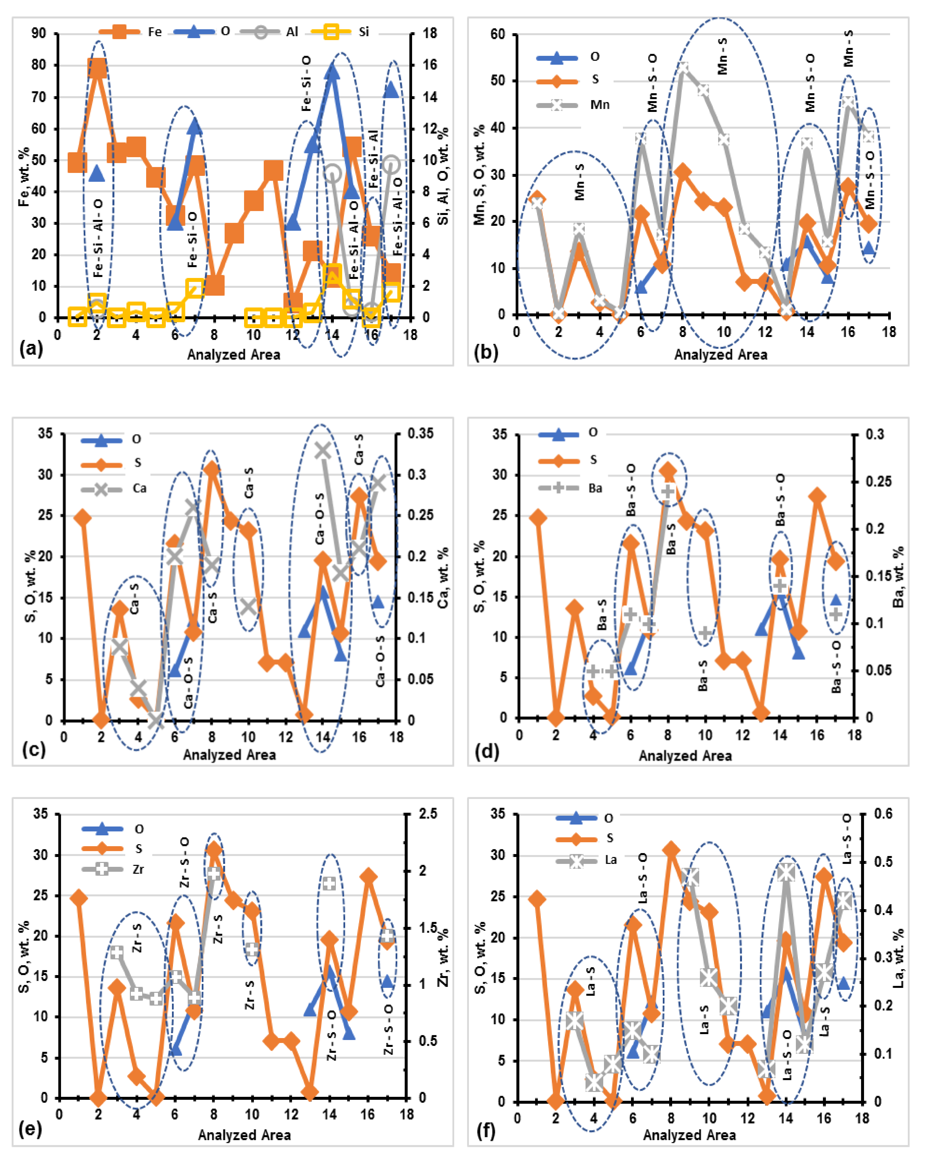 Minerals 10 01146 g009