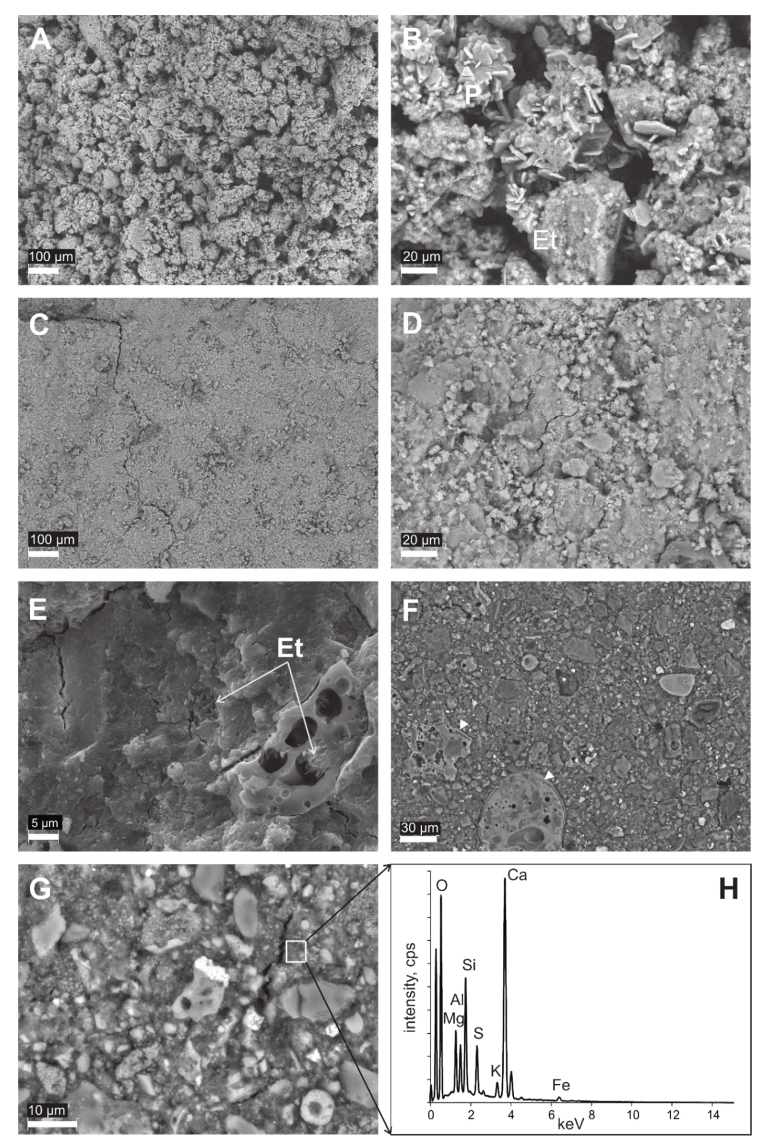 Minerals 11 00003 g010