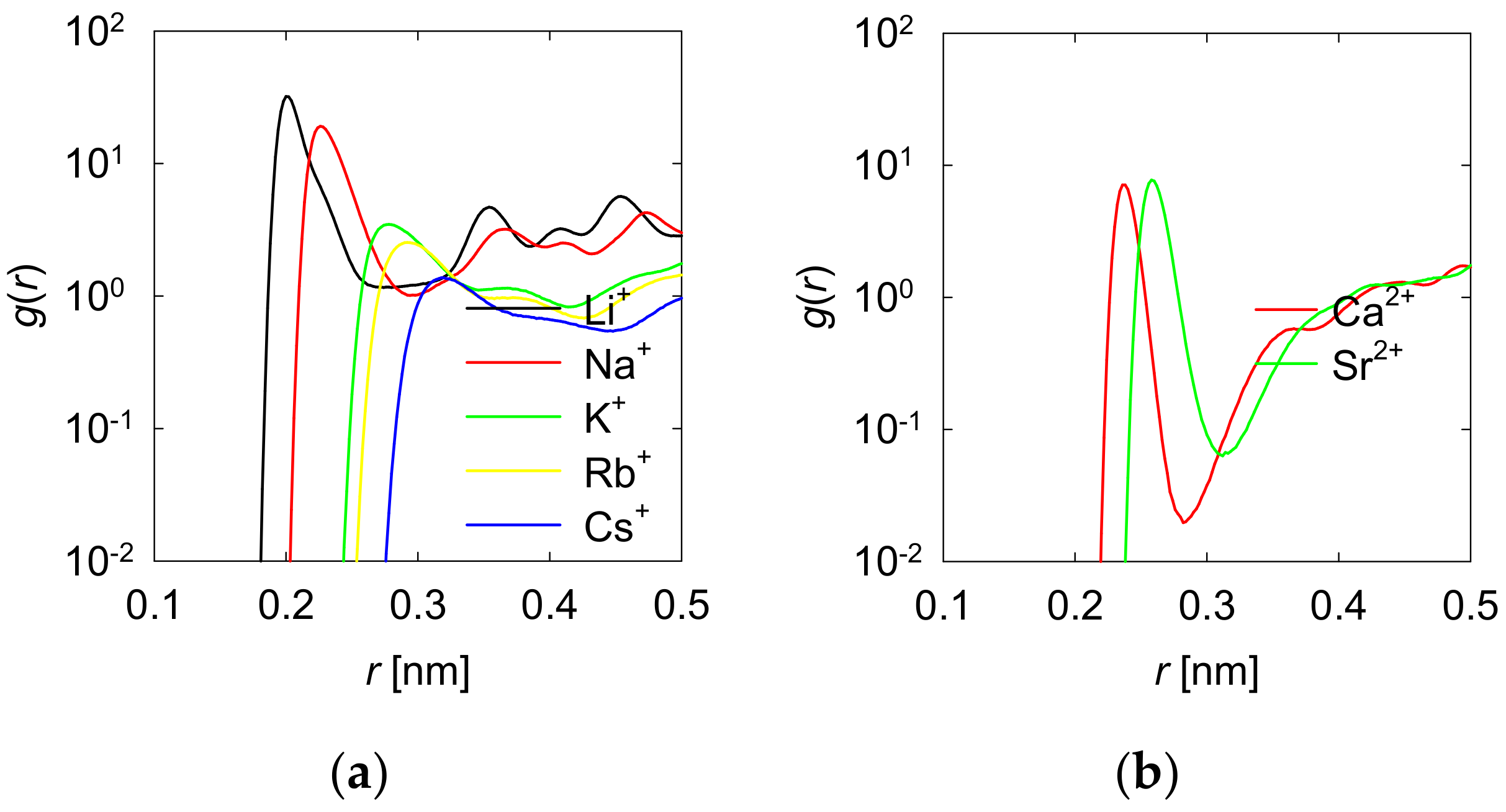 Minerals 11 00012 g002