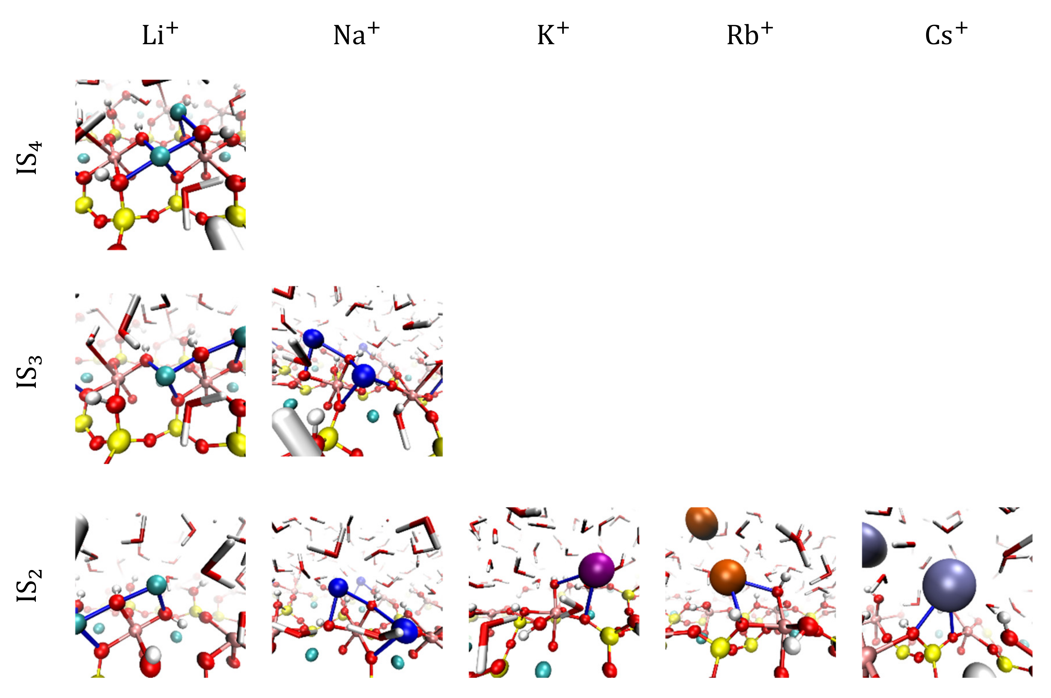 Minerals 11 00012 g005a