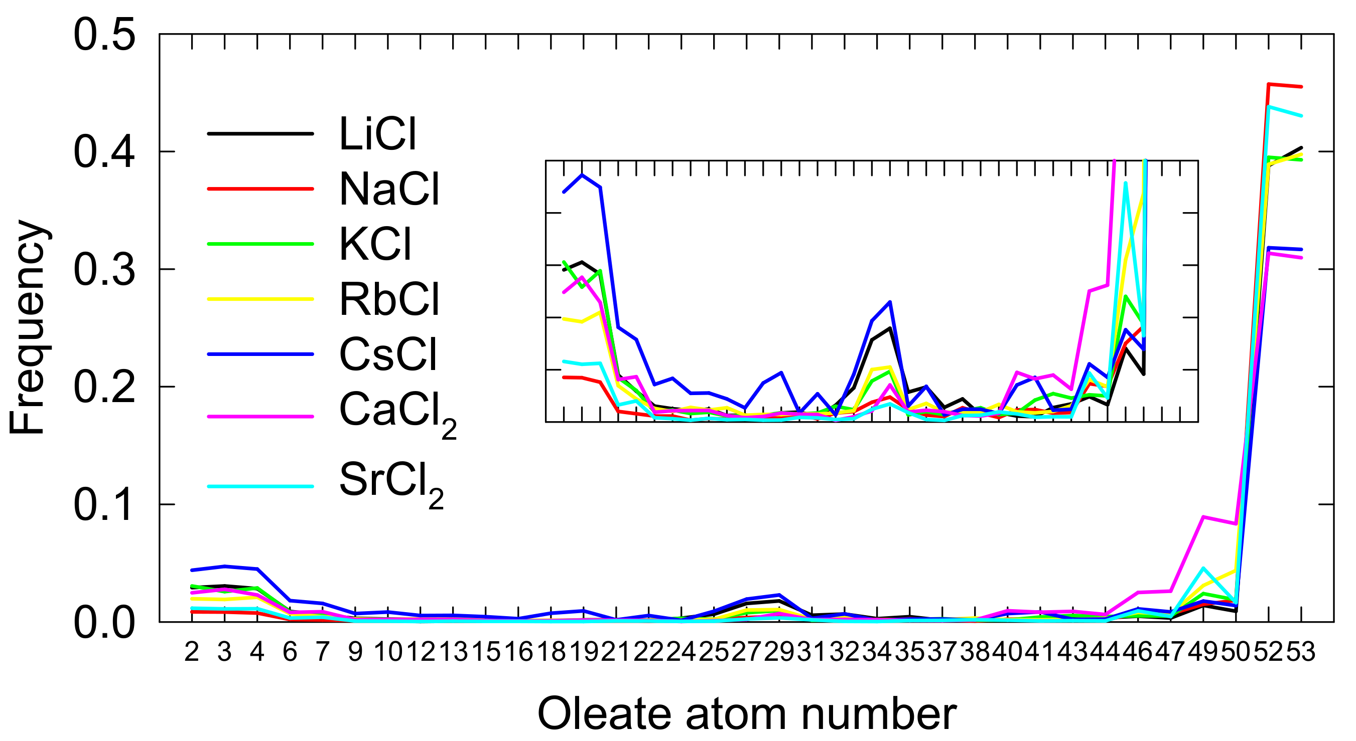 Minerals 11 00012 g008