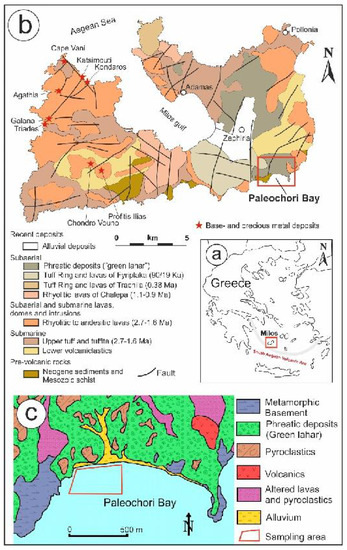 Minerals 11 00014 g002