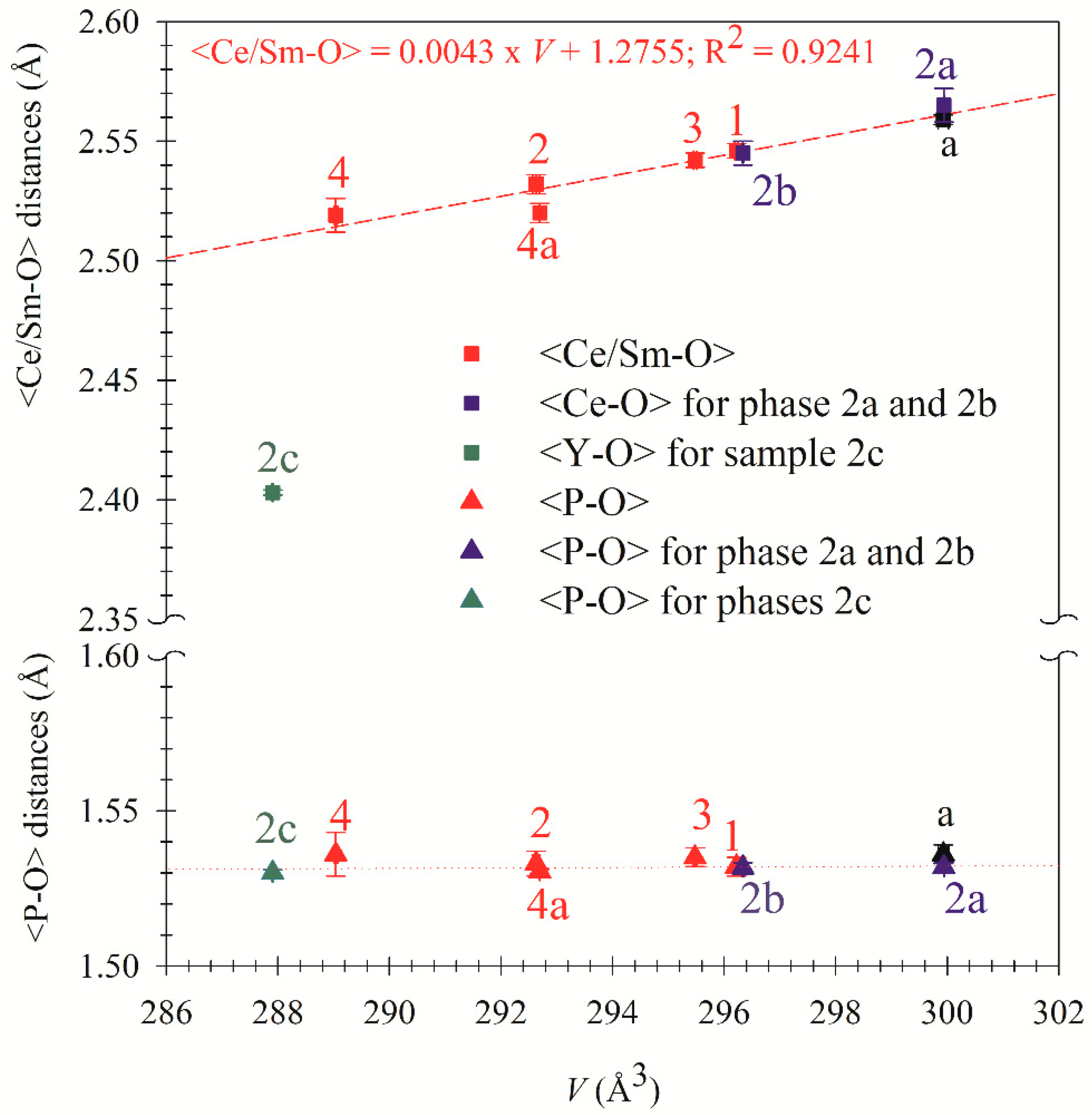 Minerals 11 00016 g008