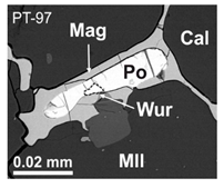 Minerals 11 00017 i005