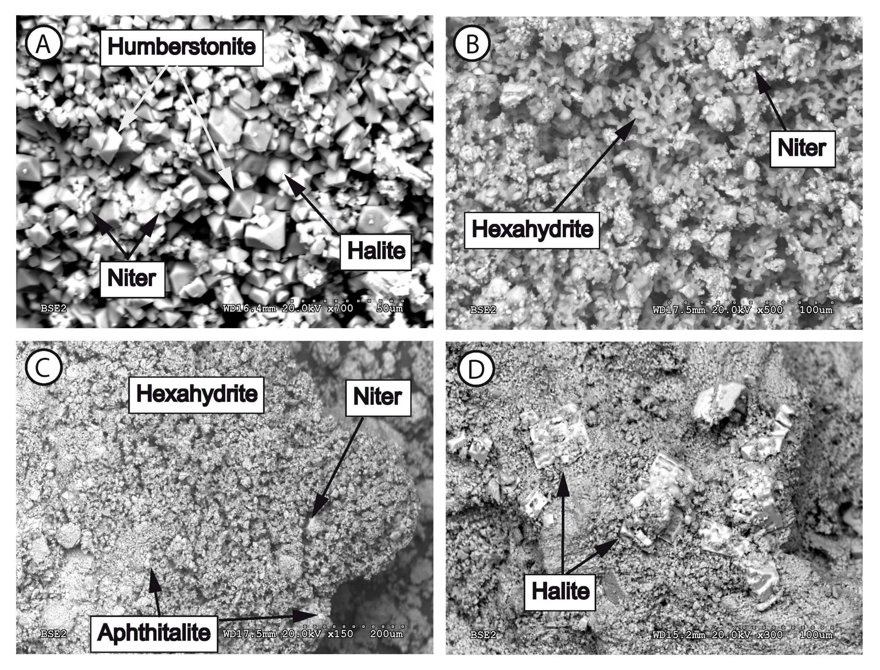 Minerals 11 00018 g004