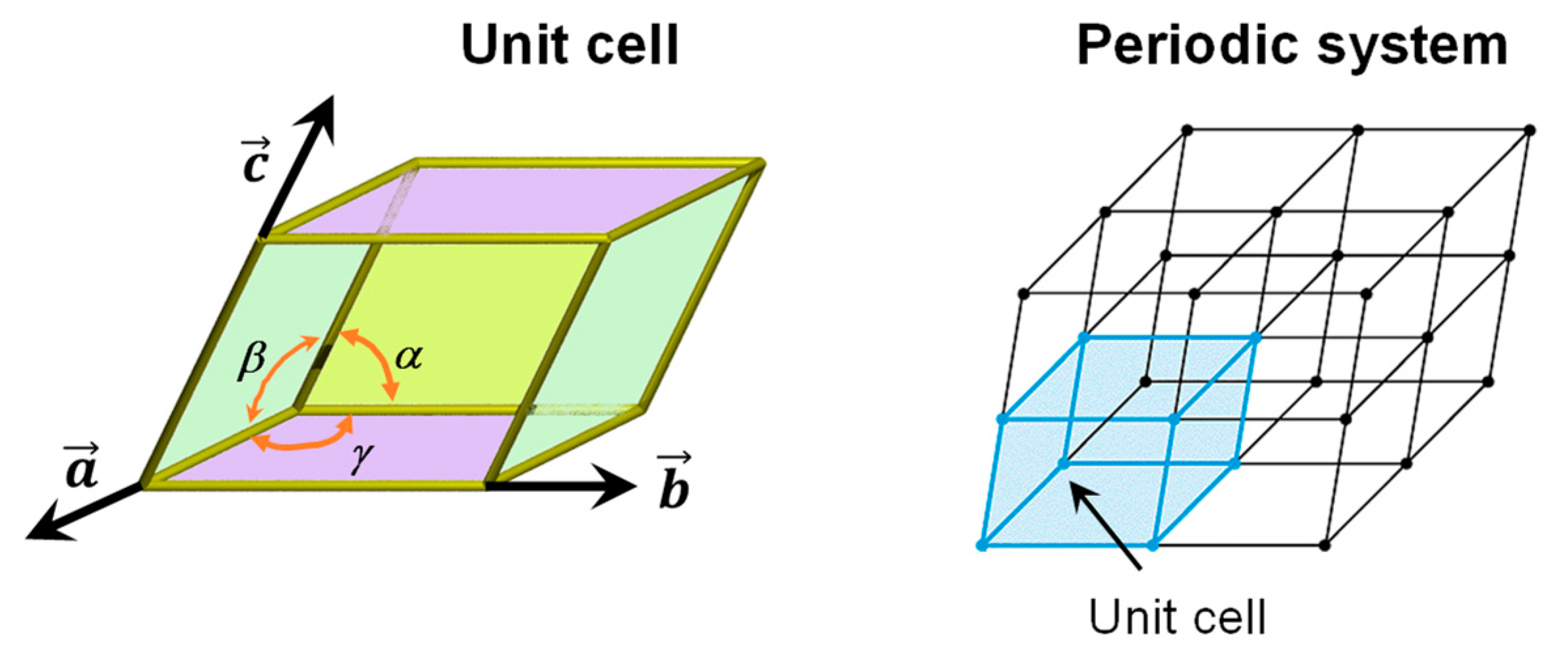 Minerals 11 00026 g001