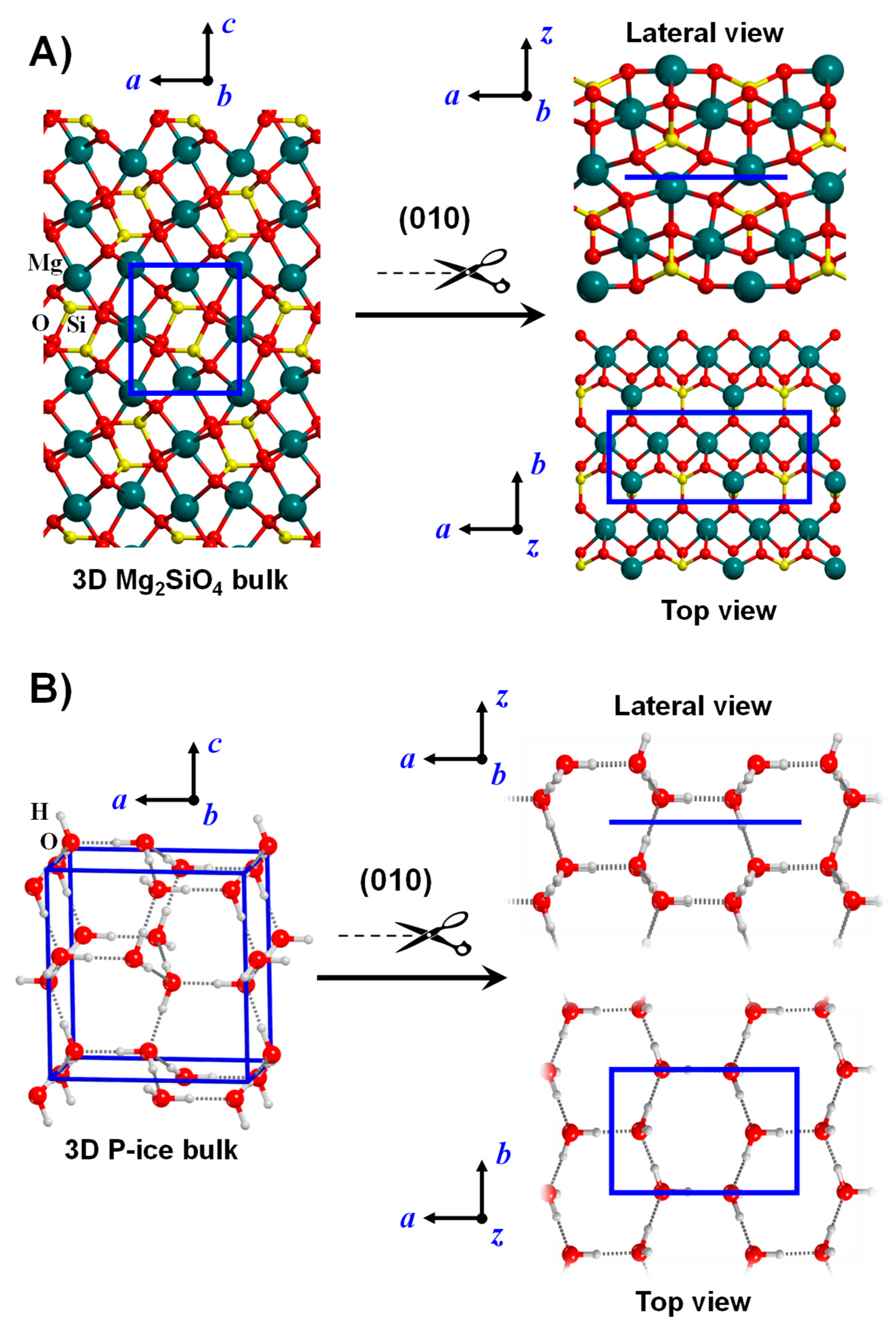 Minerals 11 00026 g002