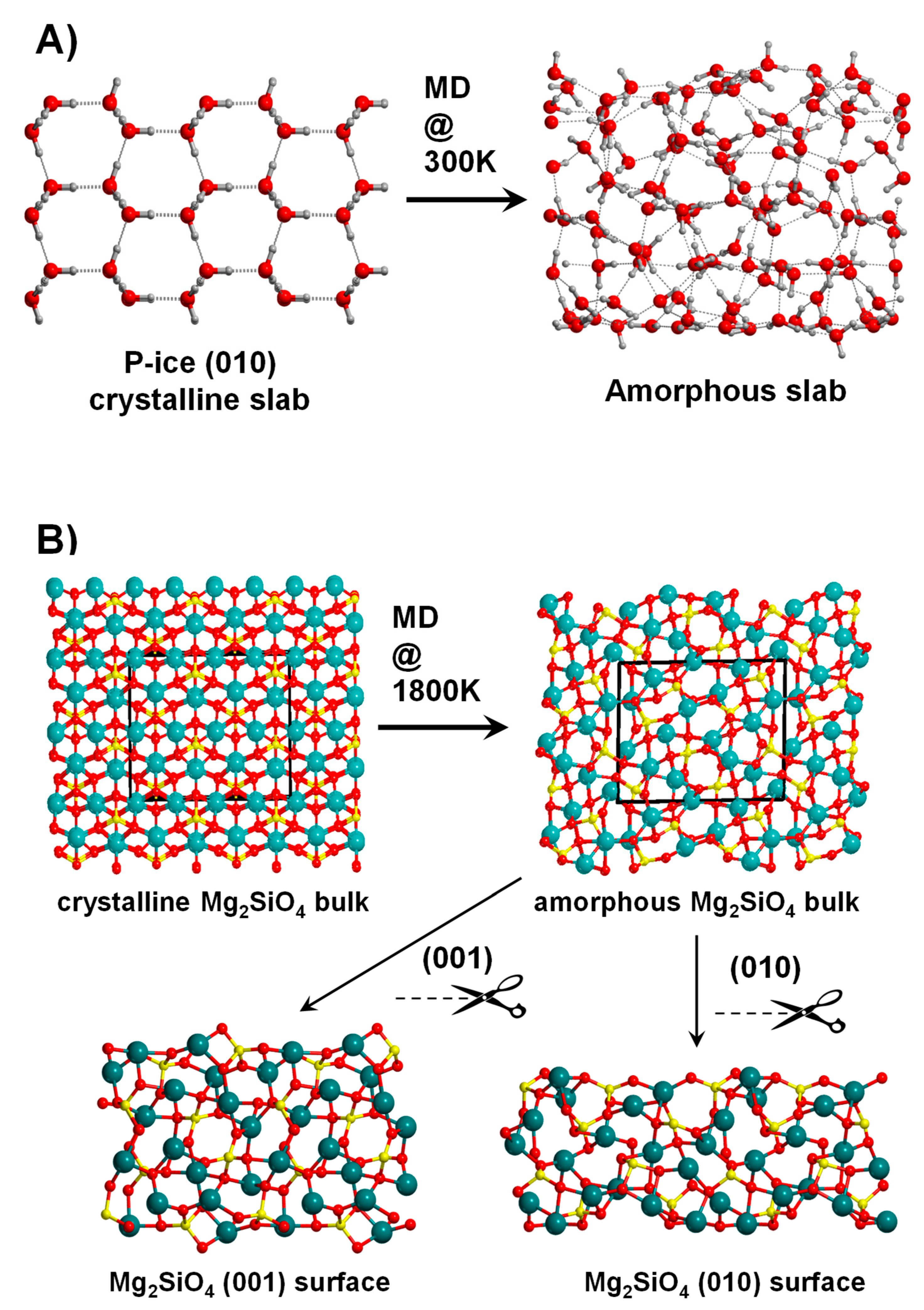 Minerals 11 00026 g003