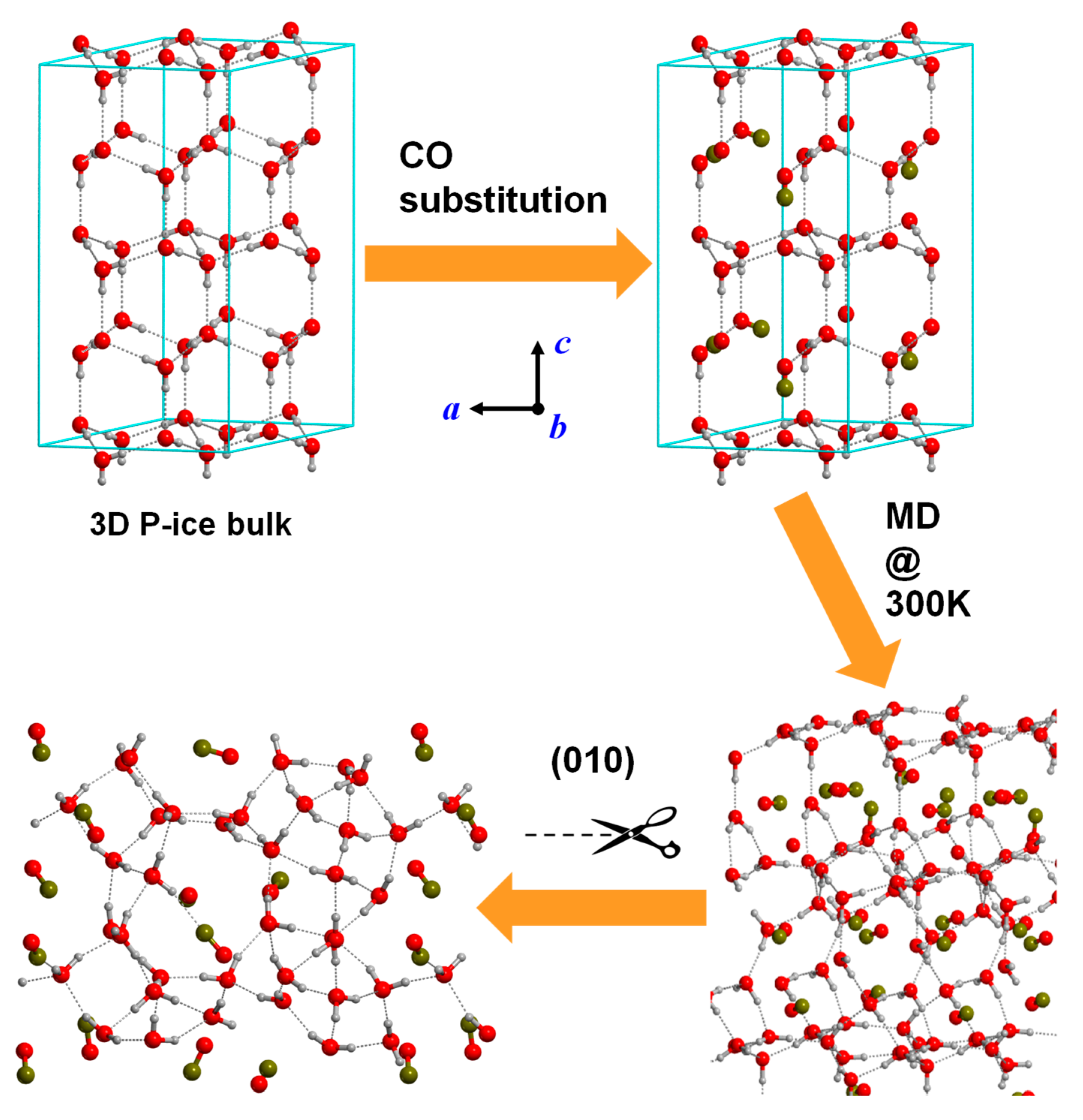 Minerals 11 00026 g004