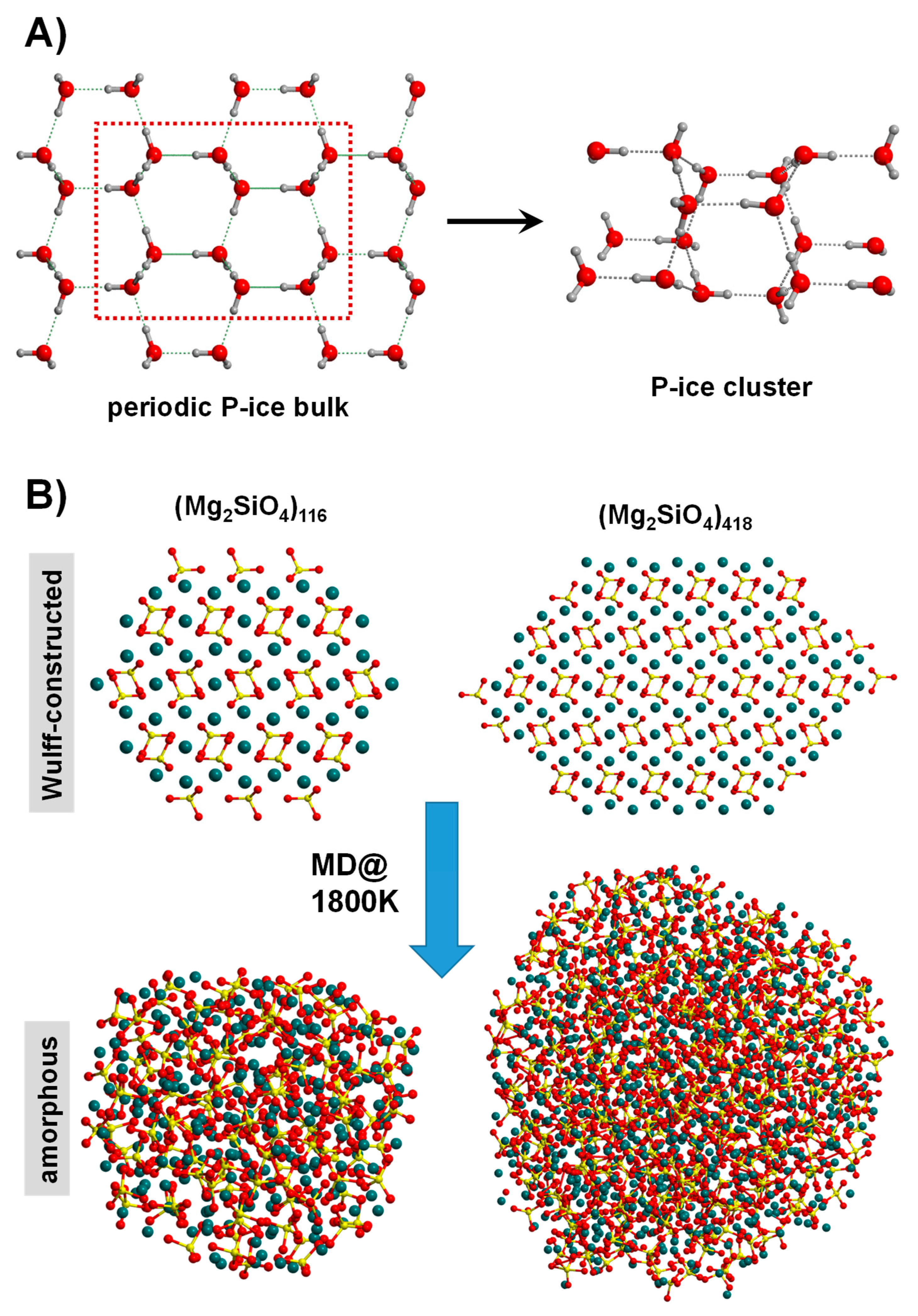 Minerals 11 00026 g005