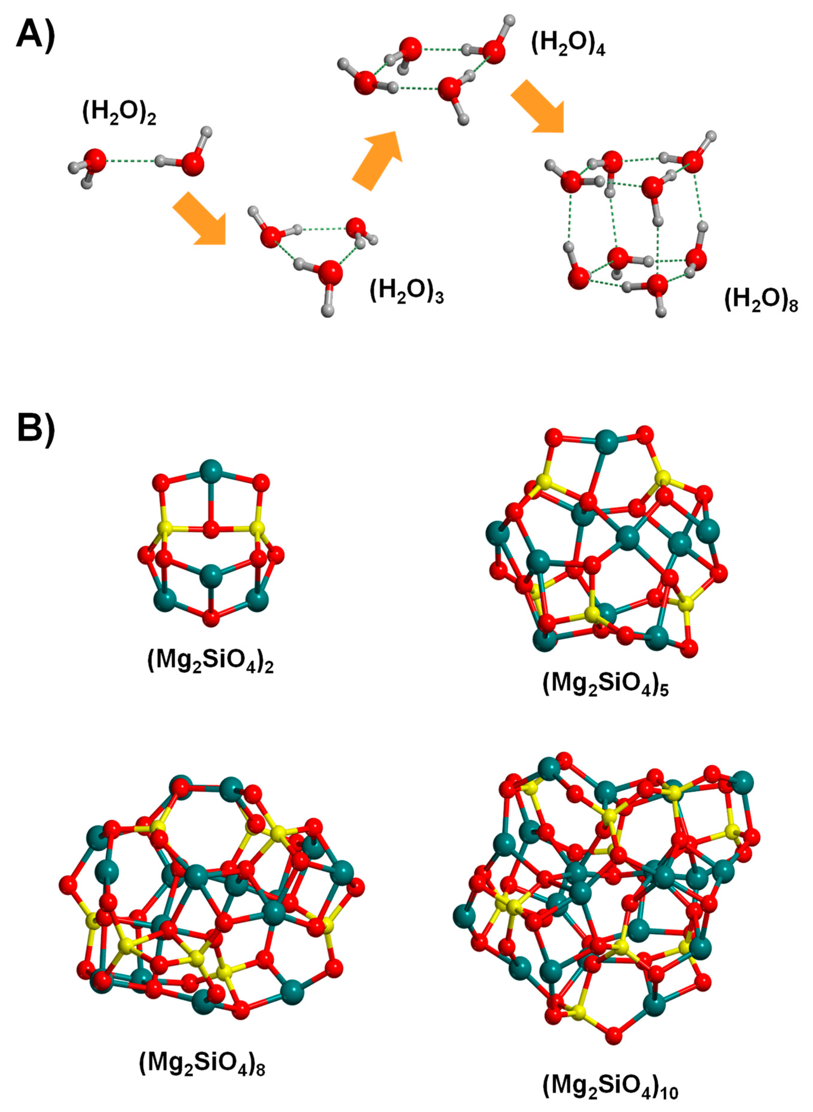 Minerals 11 00026 g006