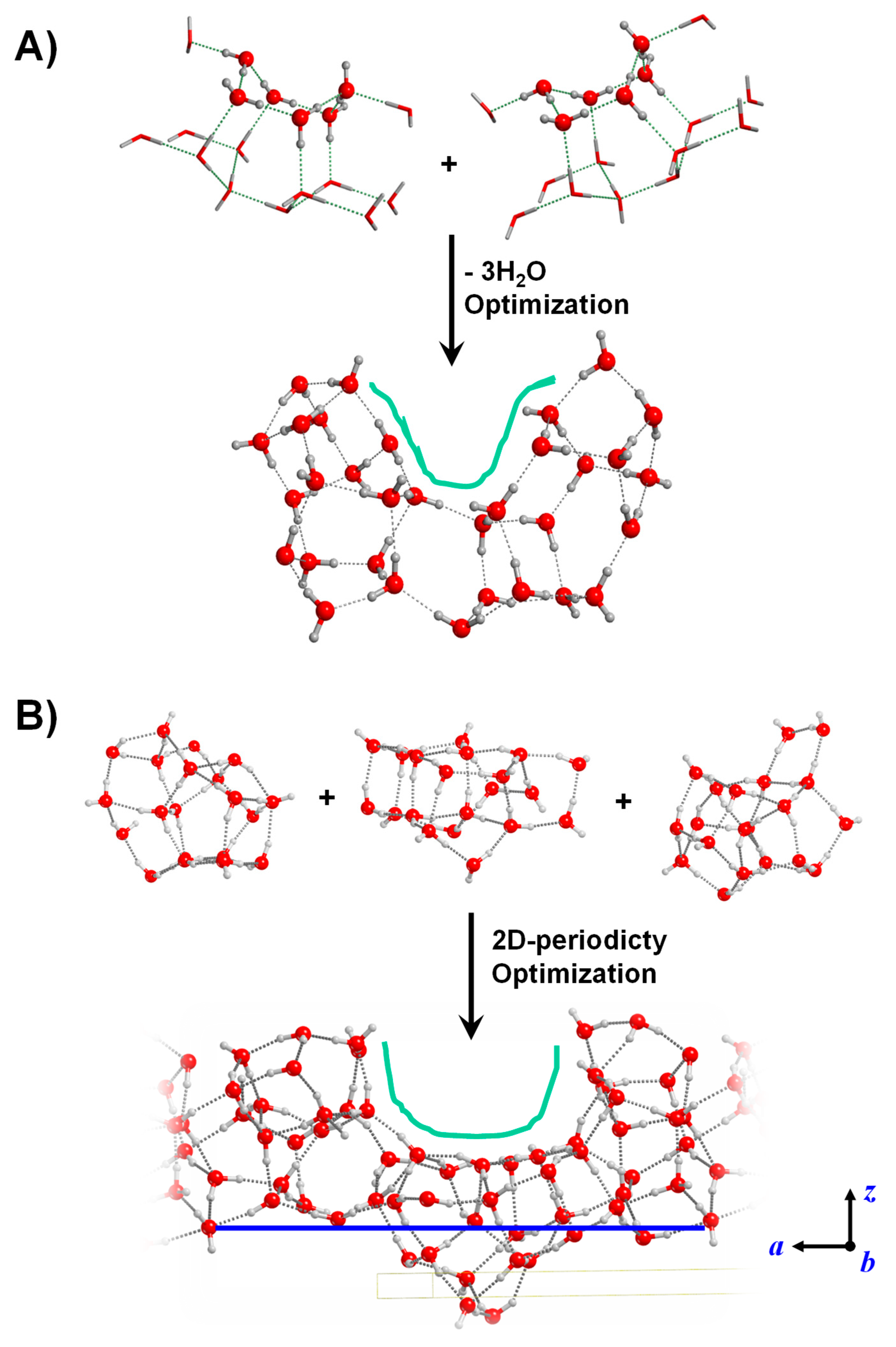 Minerals 11 00026 g007