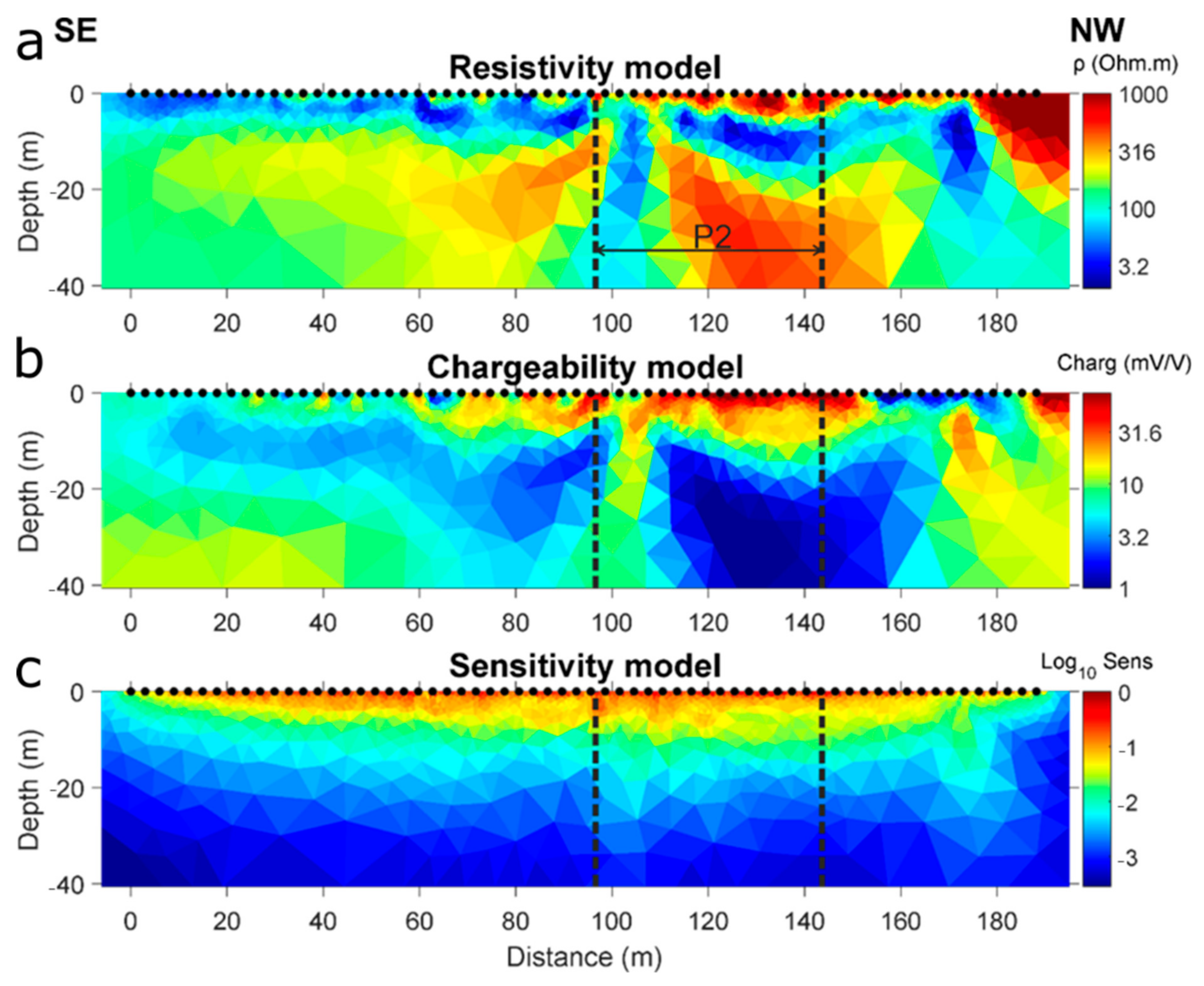 Minerals 11 00028 g004