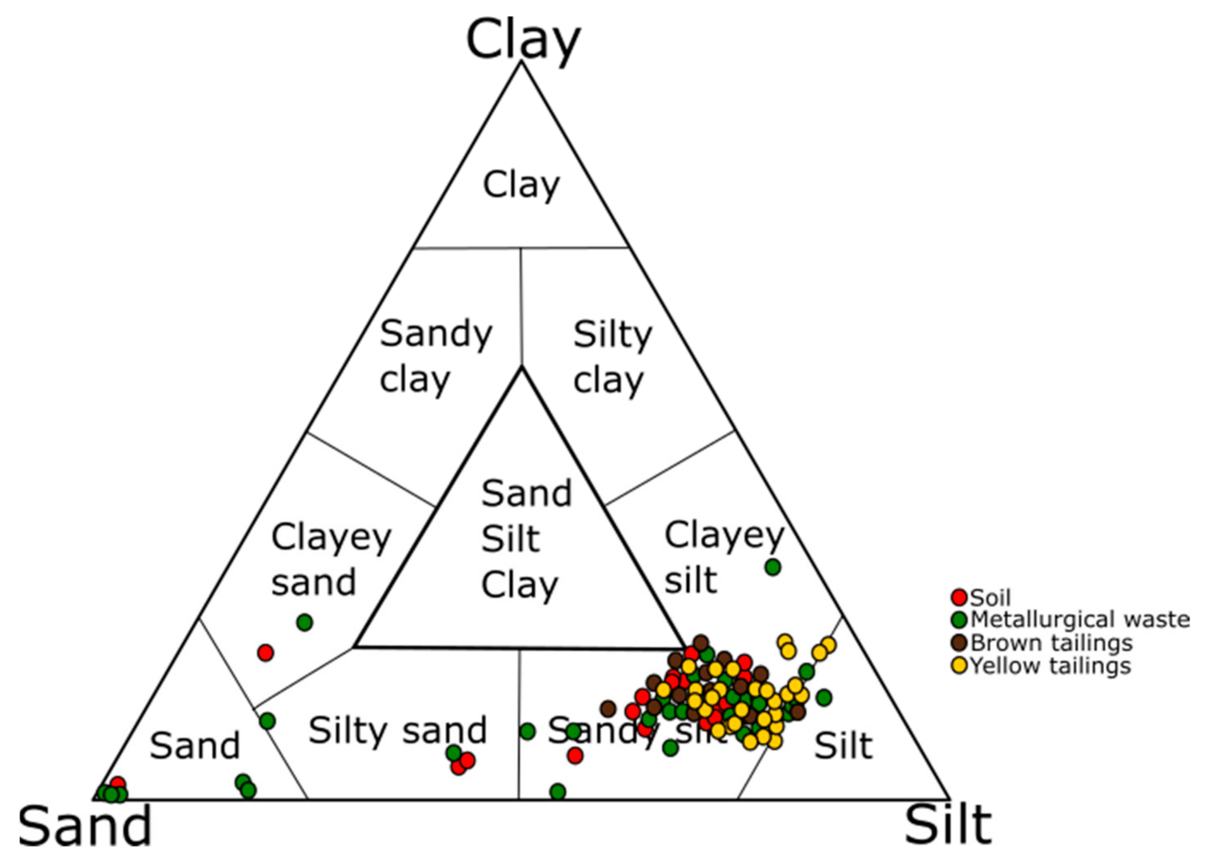 Minerals 11 00028 g006