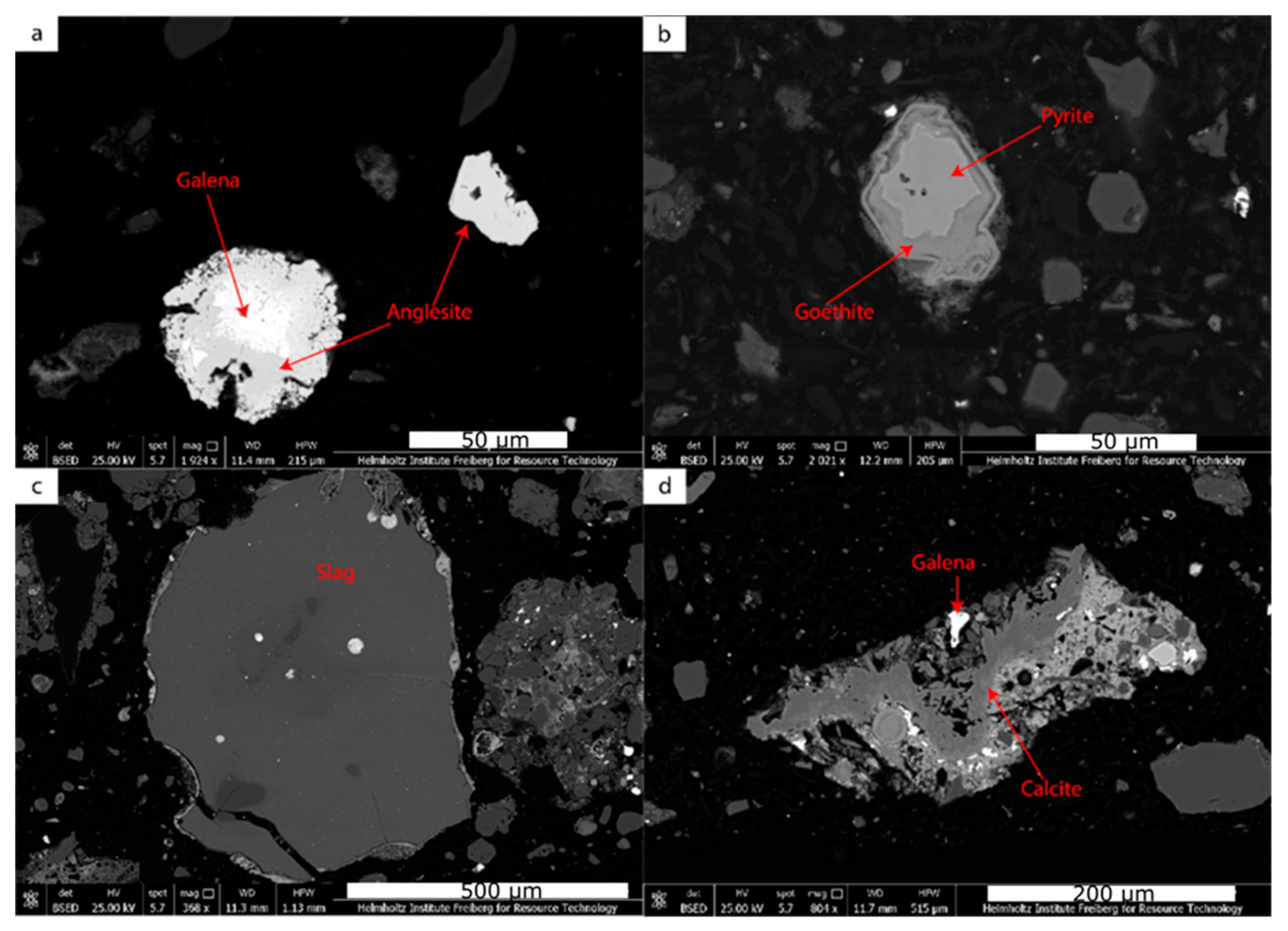 Minerals 11 00028 g010