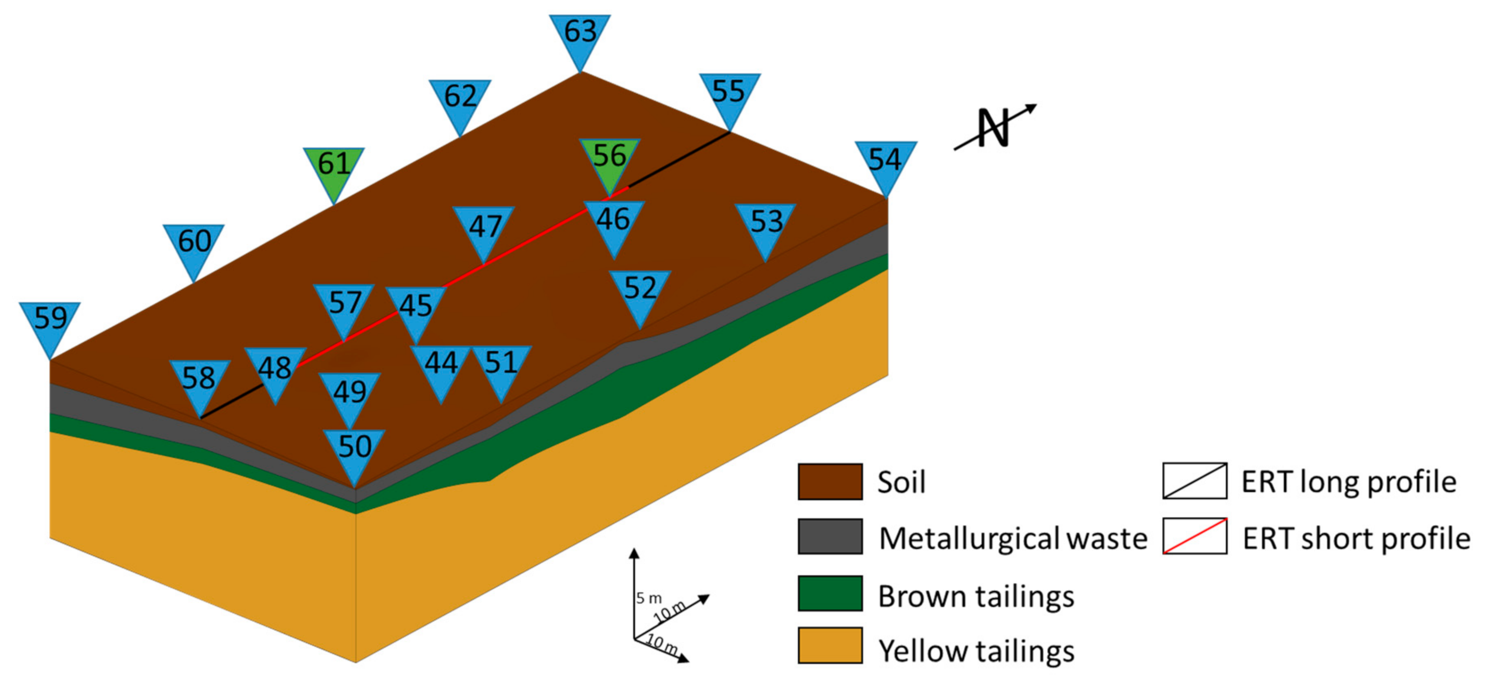 Minerals 11 00028 g012