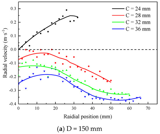 Minerals 11 00031 g006a Minerals 11 00031 g006a