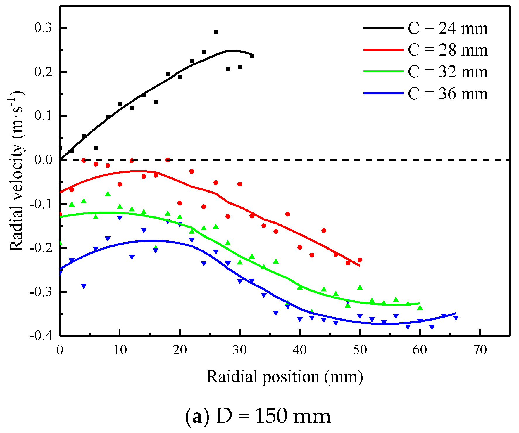 Minerals 11 00031 g006a Minerals 11 00031 g006a