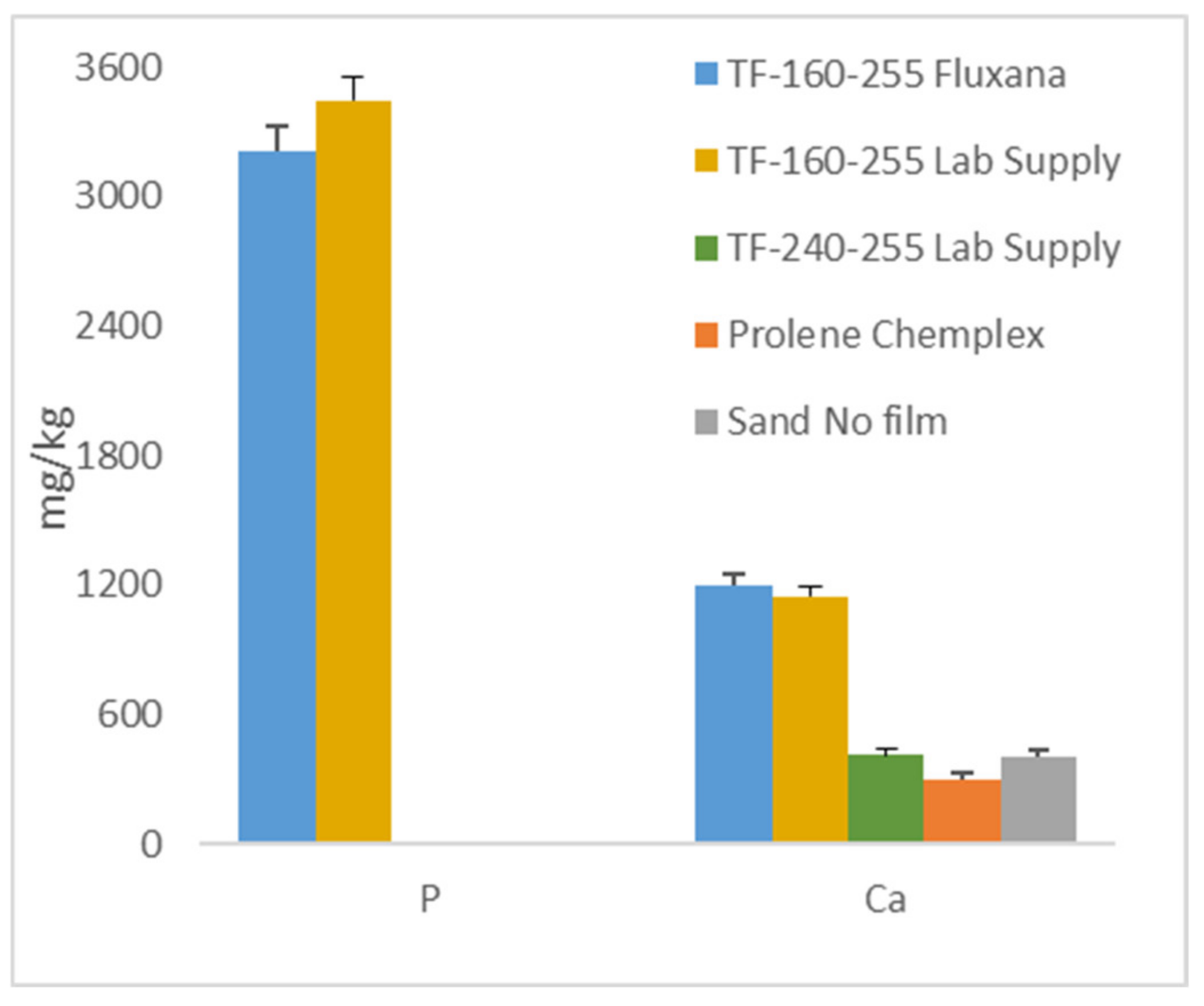 Minerals 11 00033 g007
