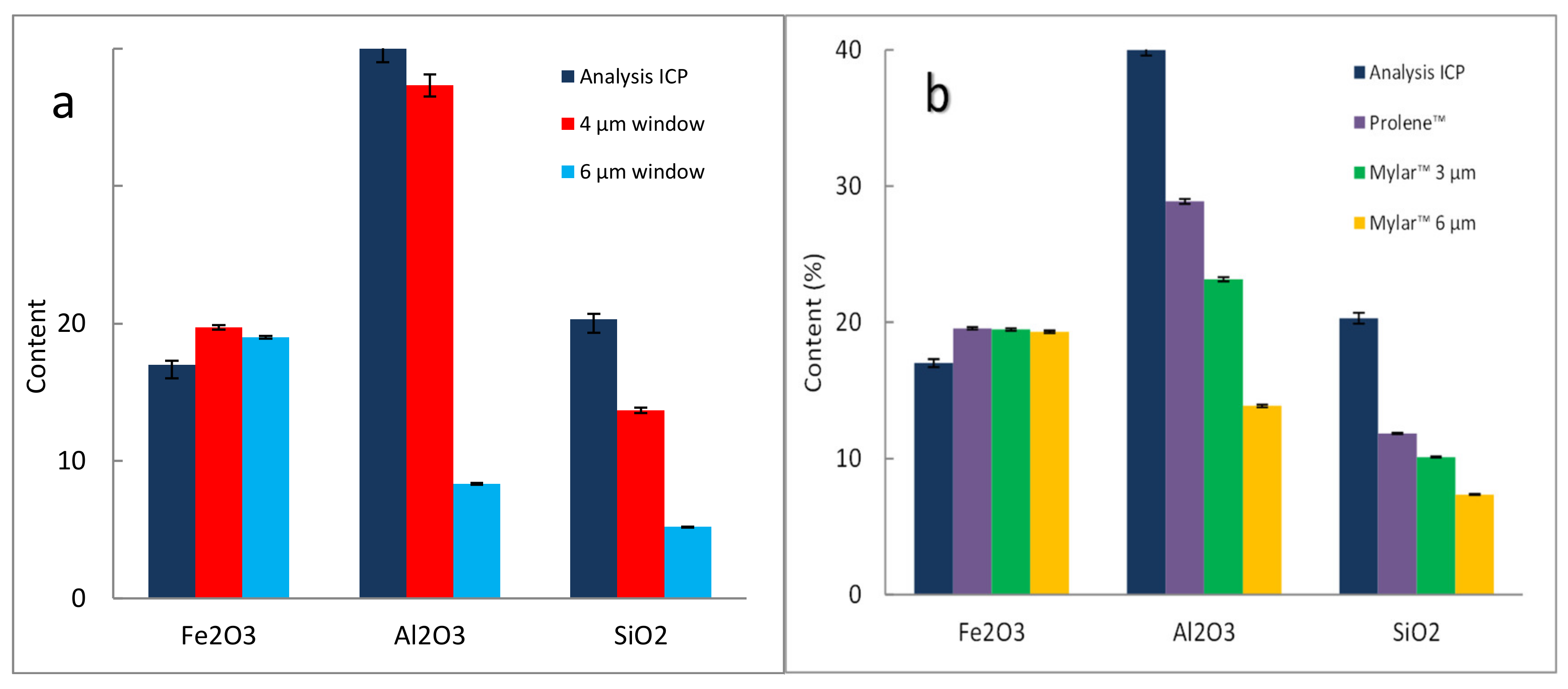 Minerals 11 00033 g009