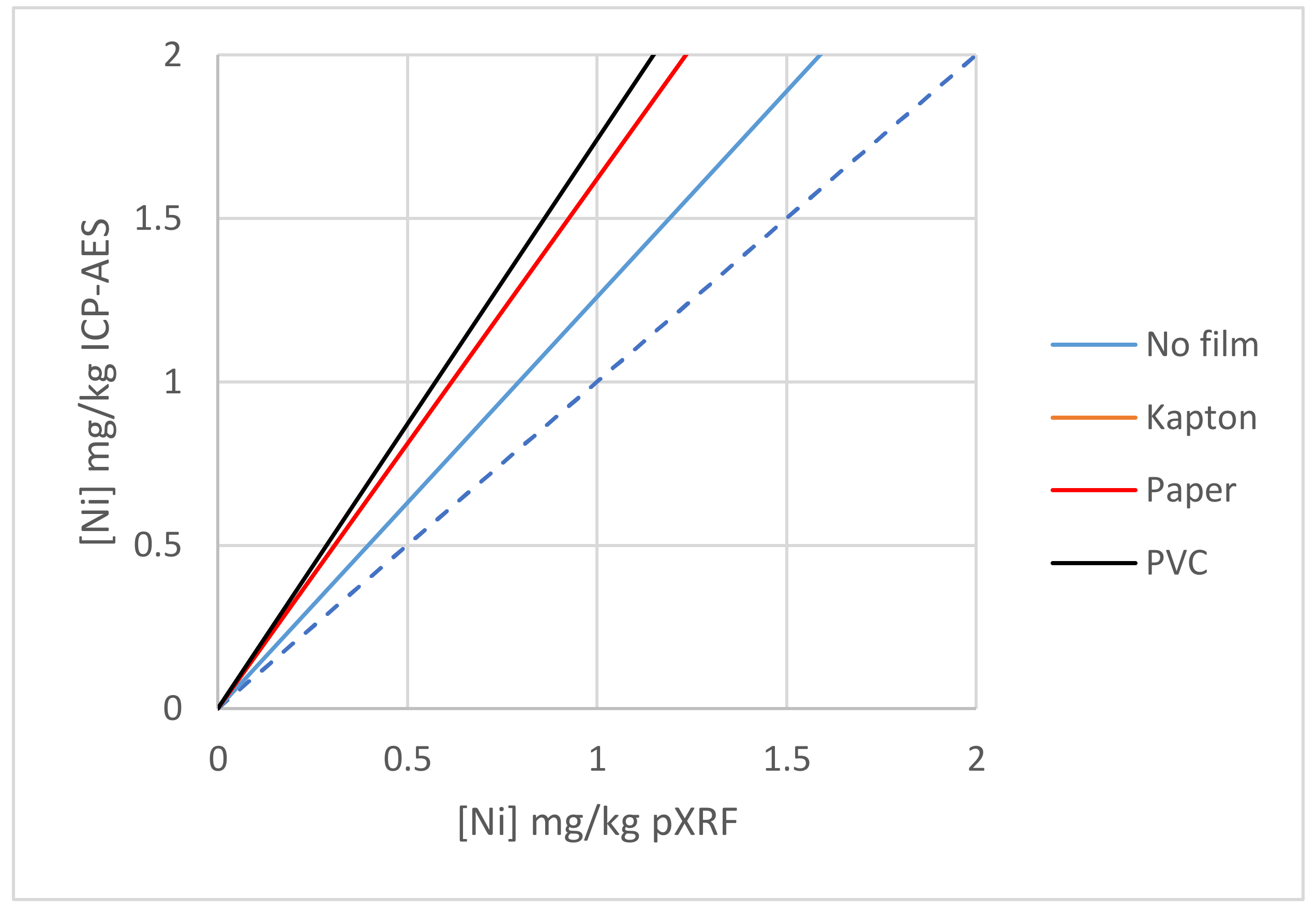 Minerals 11 00033 g010