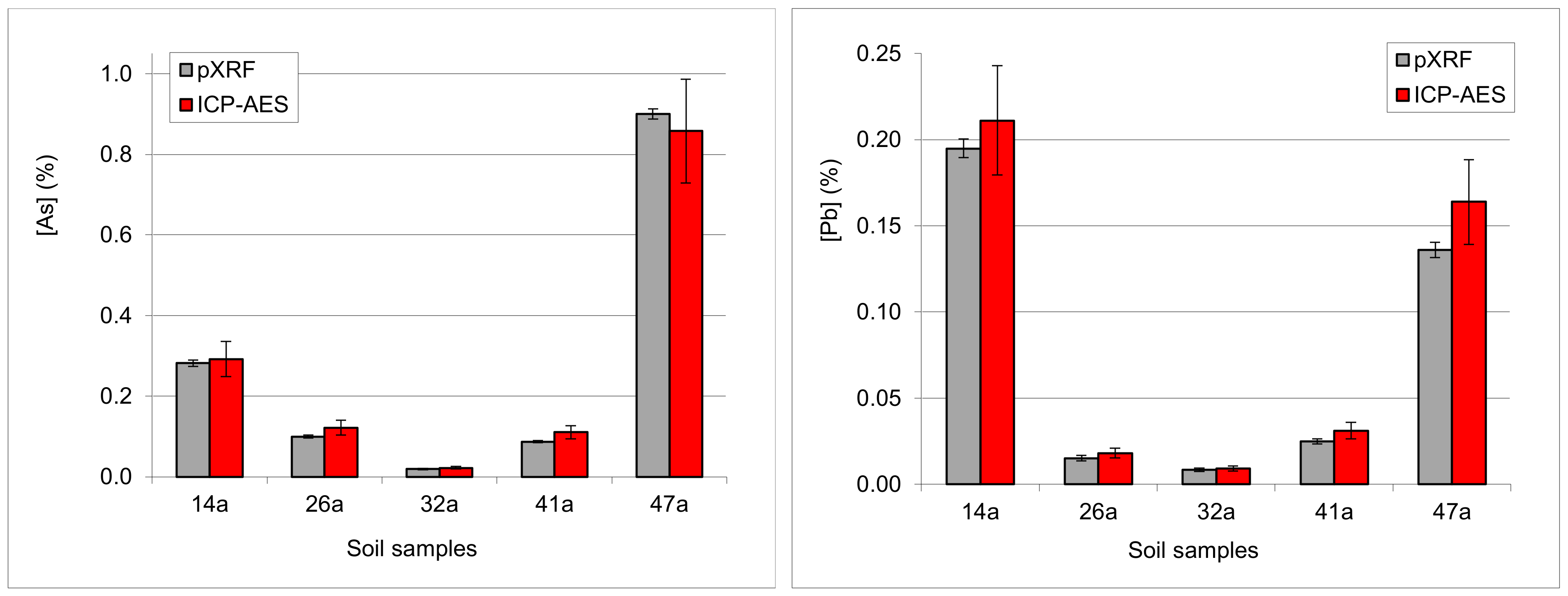 Minerals 11 00033 g013
