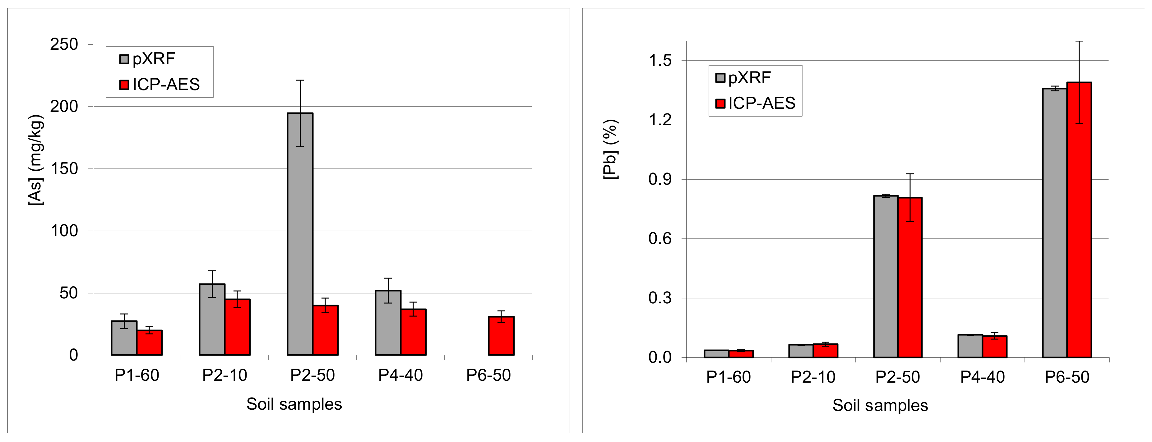 Minerals 11 00033 g014