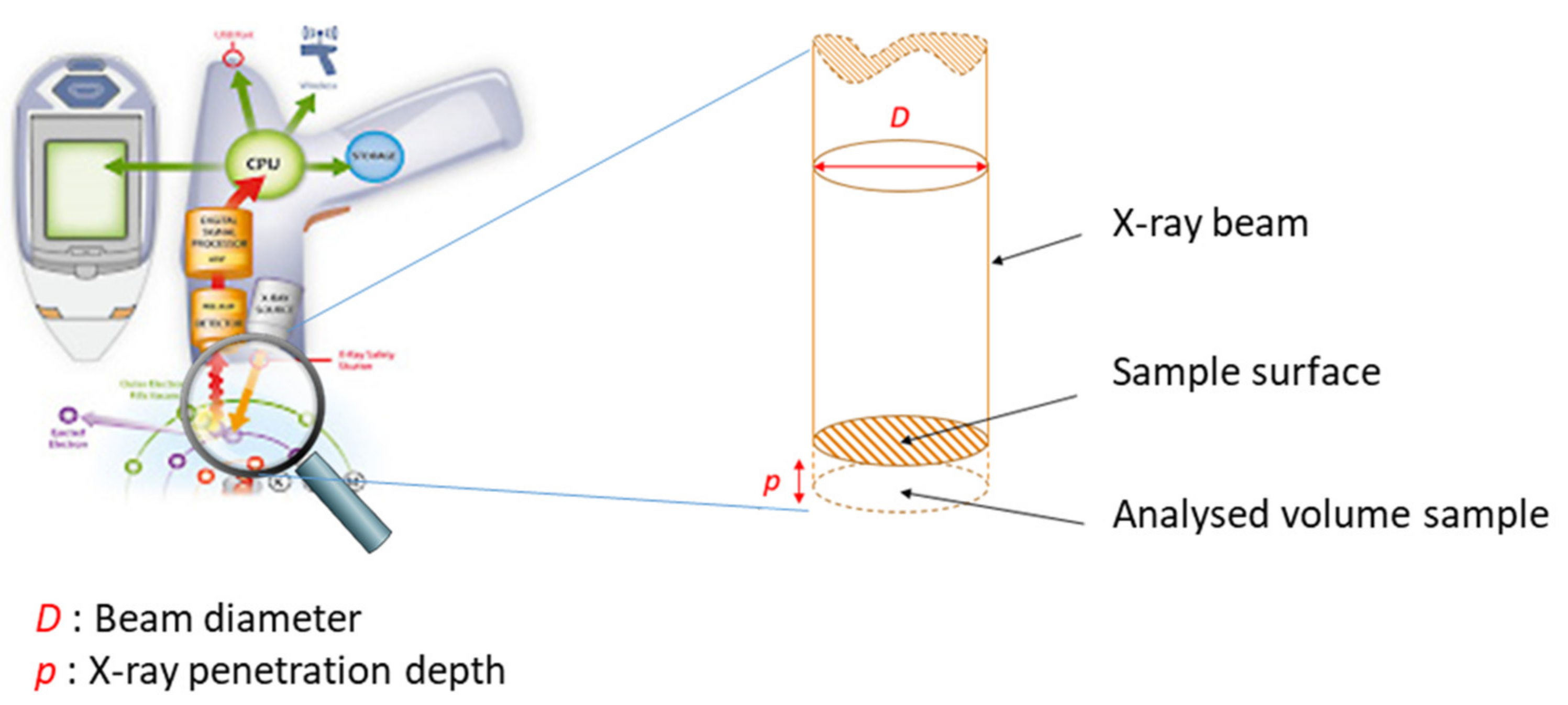 Minerals 11 00033 g015