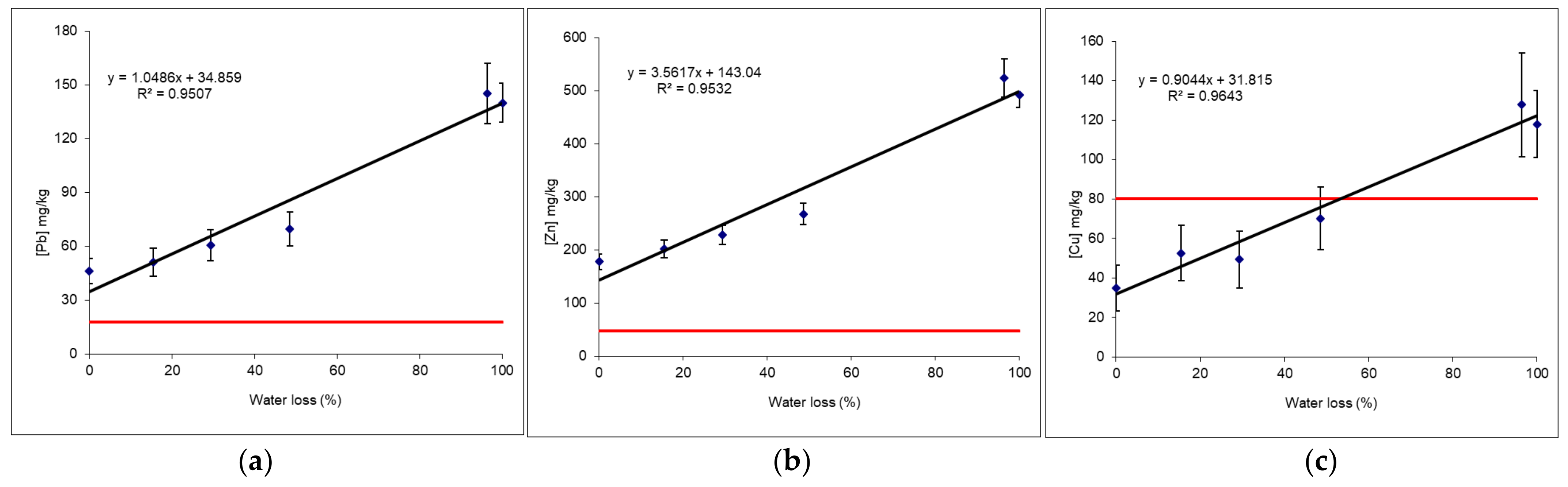 Minerals 11 00033 g016