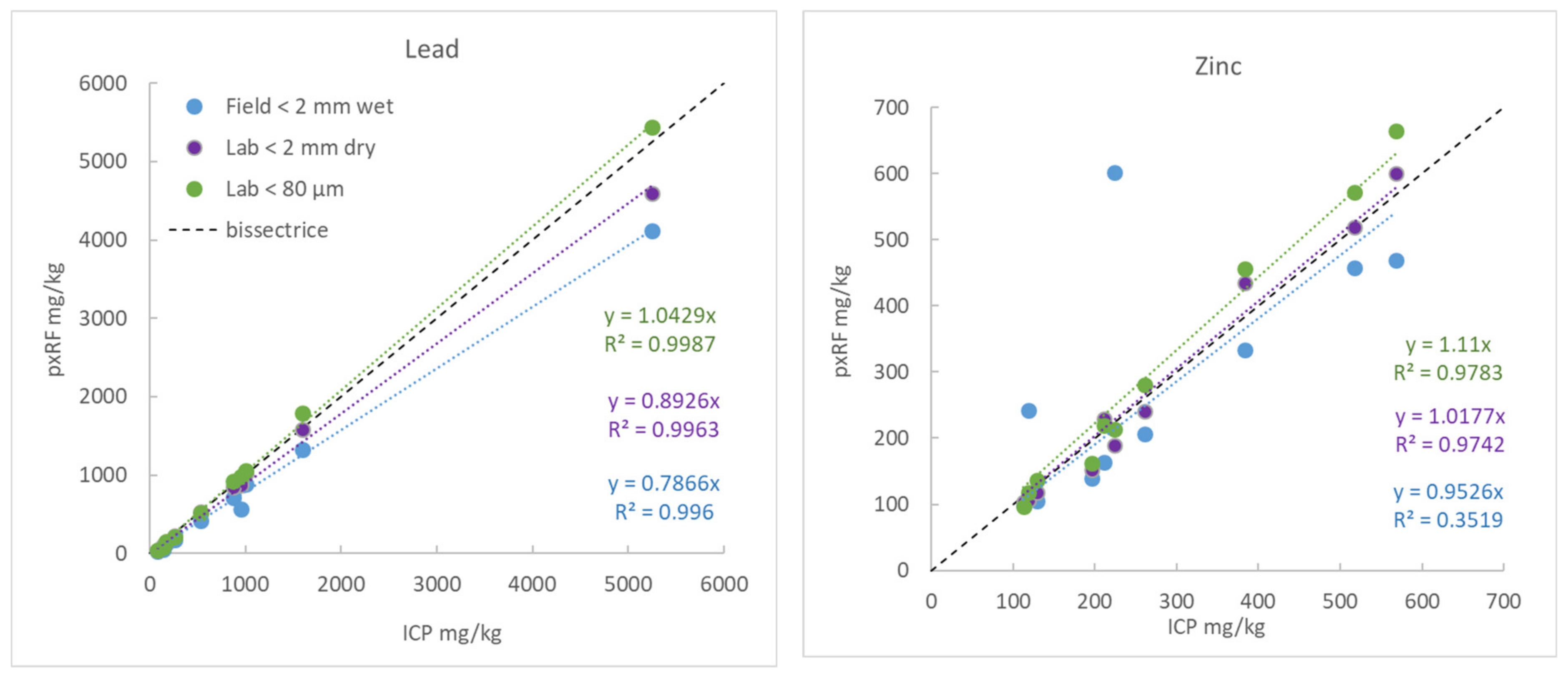 Minerals 11 00033 g018