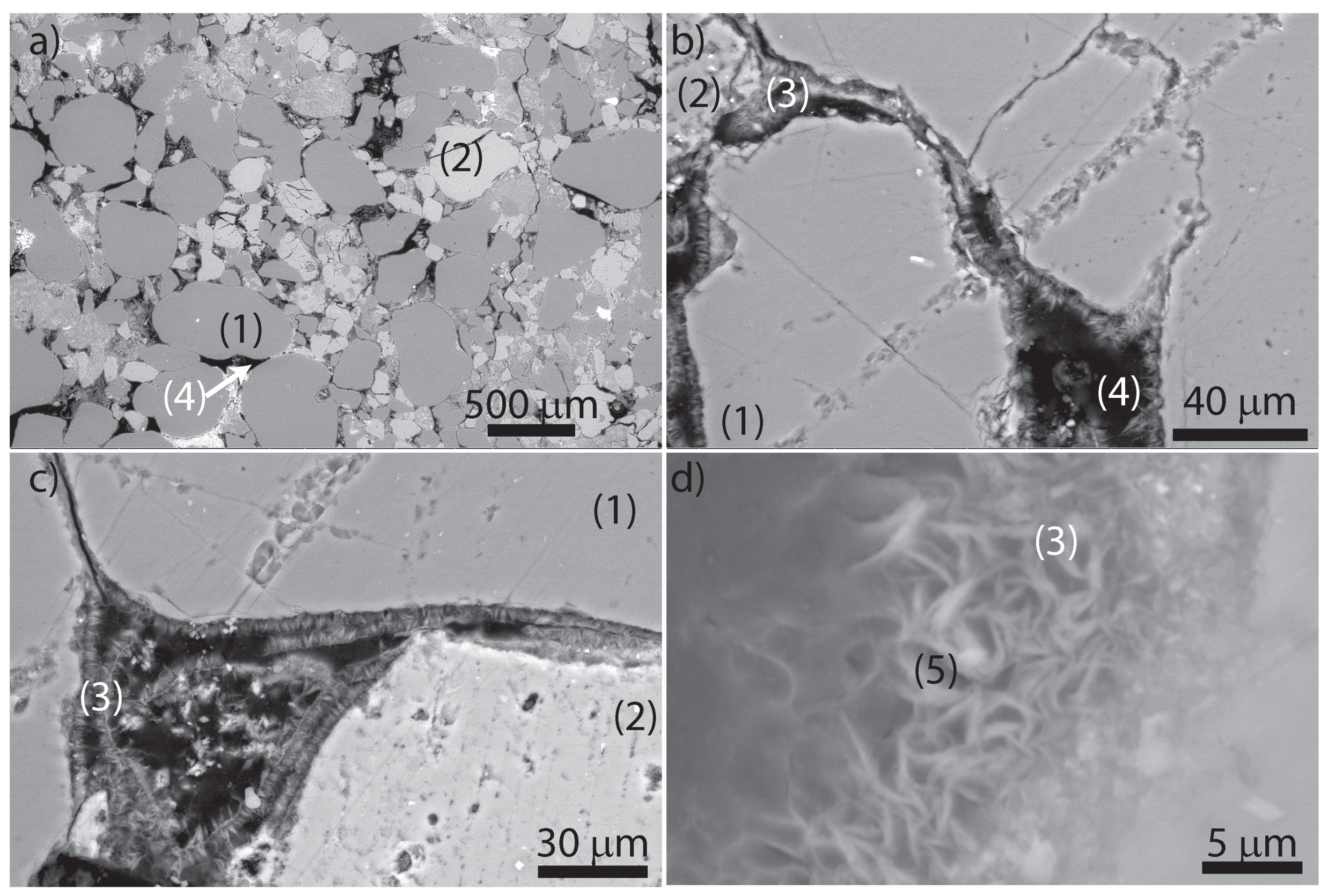Minerals 11 00038 g004 Minerals 11 00038 g004