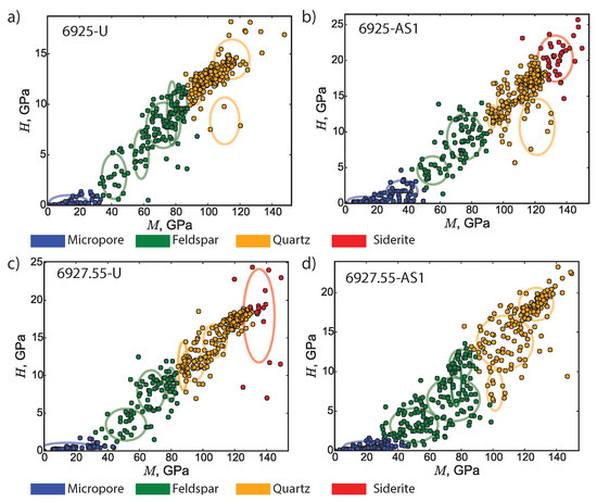 Minerals 11 00038 g0a1