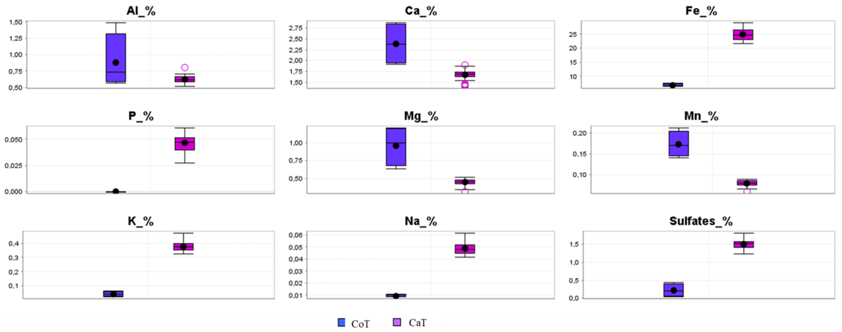 Minerals 11 00039 g003